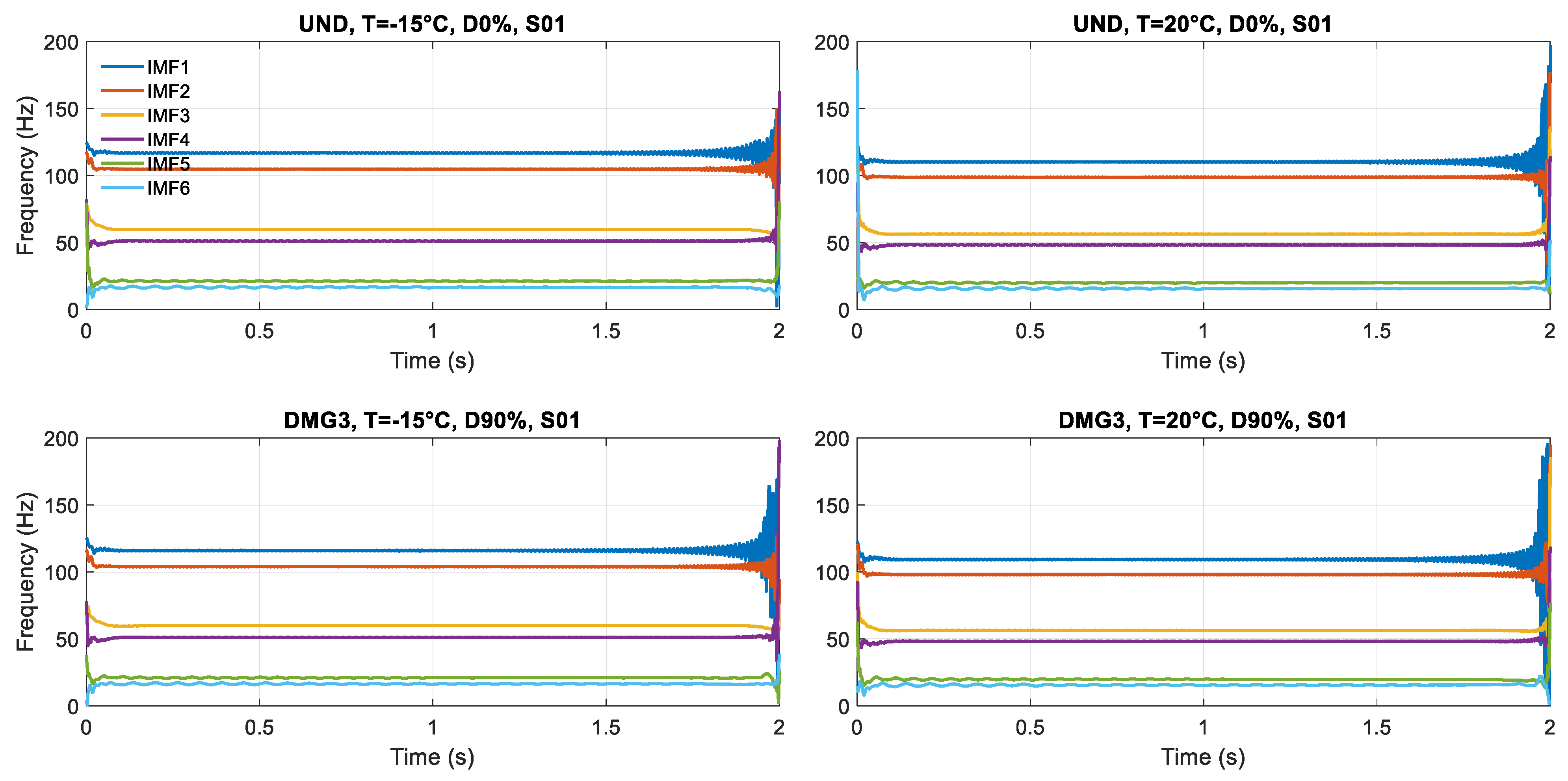 Sensors 23 05187 g008 Sensors 23 05187 g008