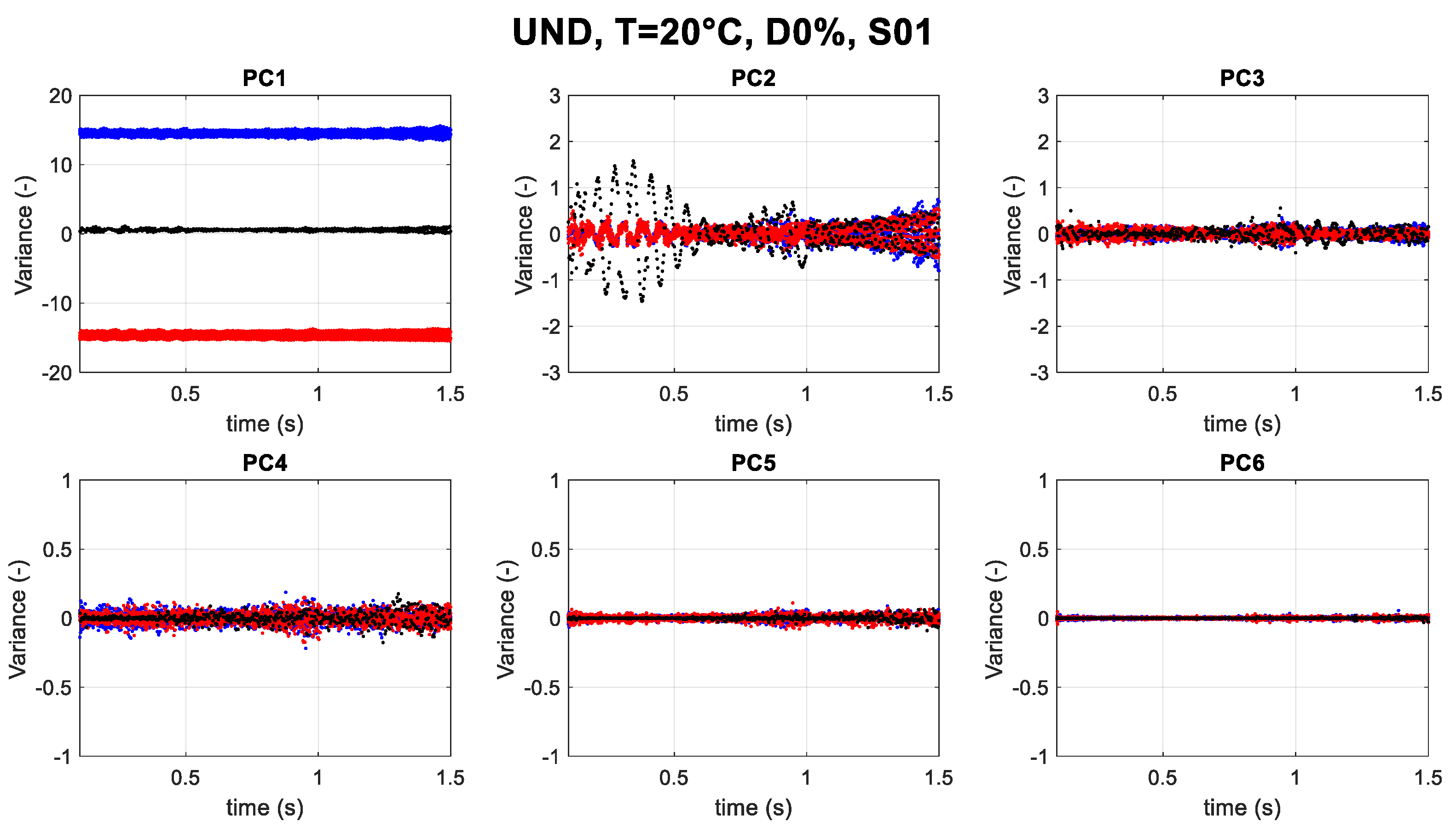 Sensors 23 05187 g013 Sensors 23 05187 g013