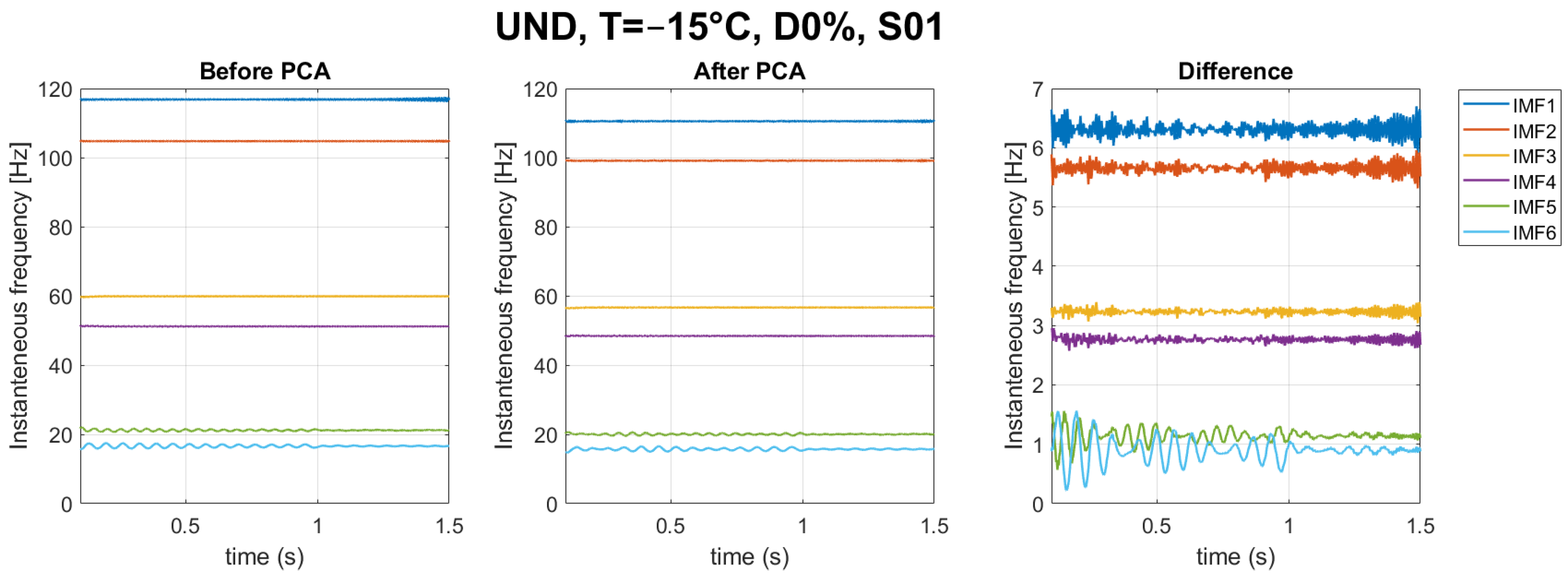 Sensors 23 05187 g015 Sensors 23 05187 g015