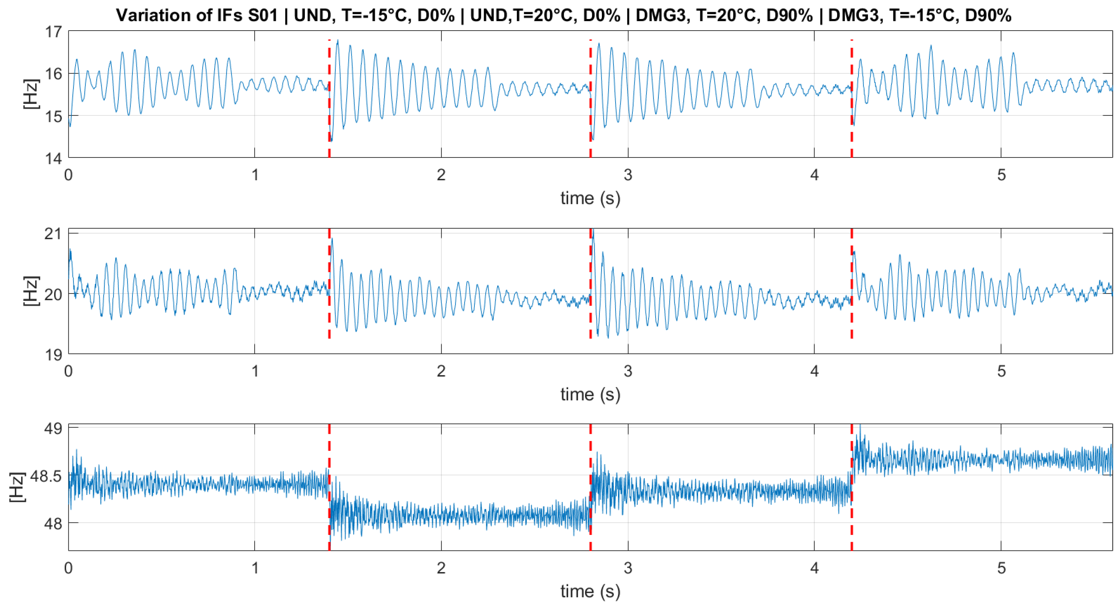 Sensors 23 05187 g016a Sensors 23 05187 g016a