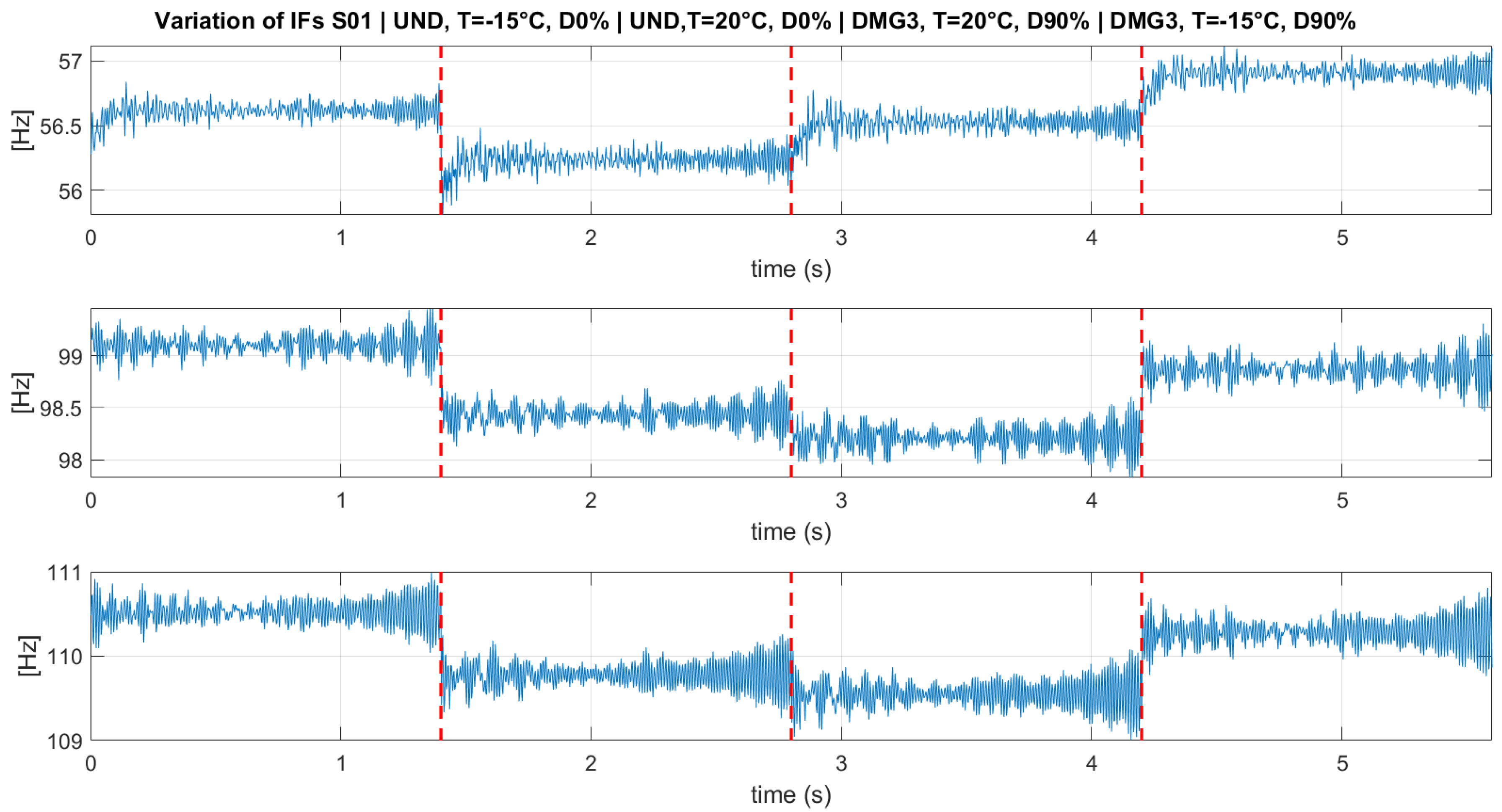 Sensors 23 05187 g016b Sensors 23 05187 g016b