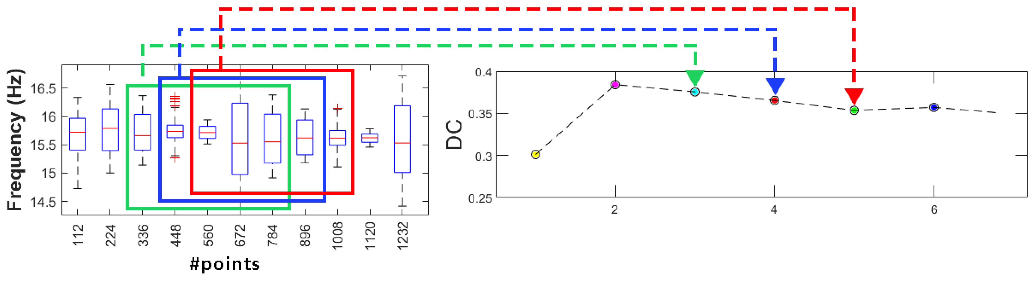 Sensors 23 05187 g019 Sensors 23 05187 g019
