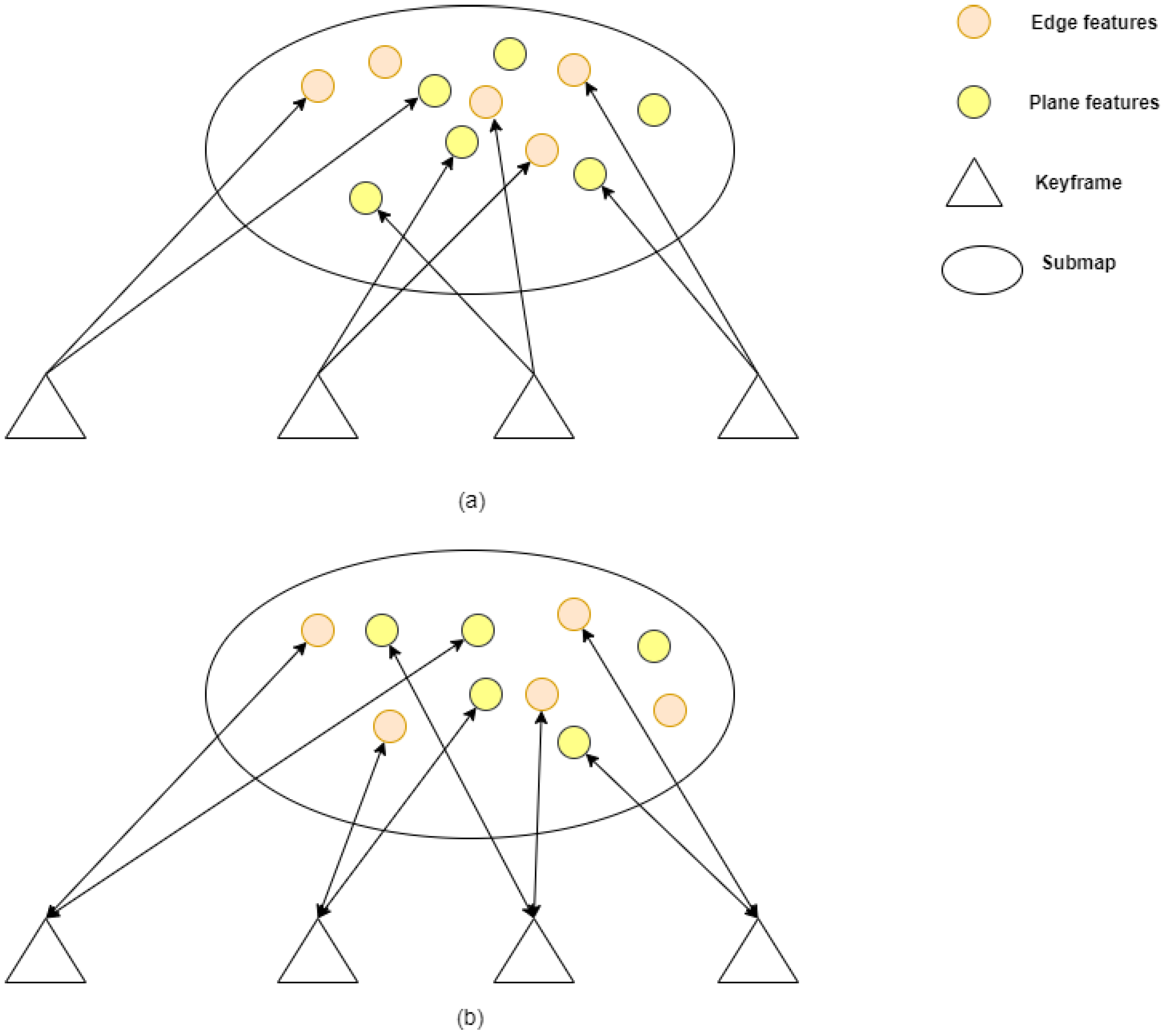 Sensors 23 05188 g002 Sensors 23 05188 g002