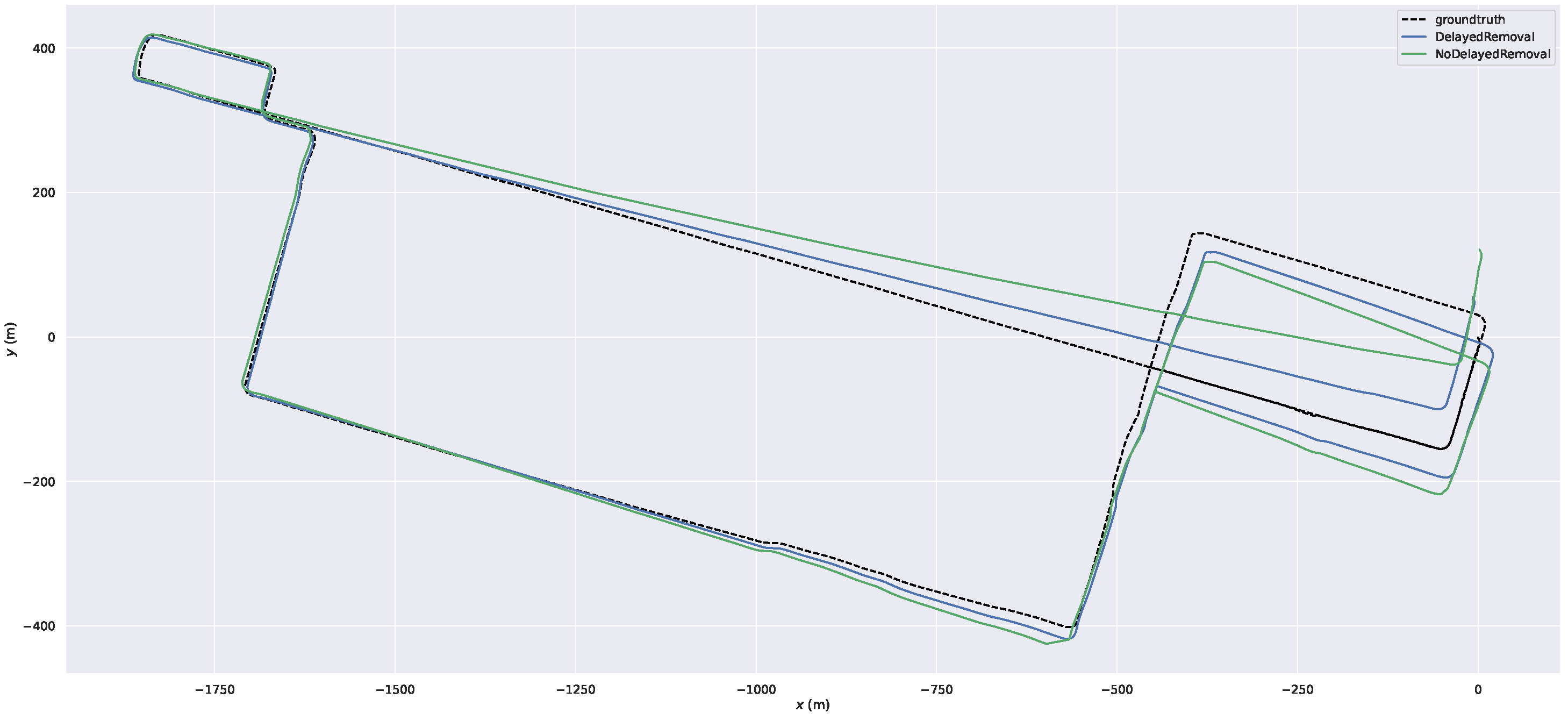Sensors 23 05188 g010 Sensors 23 05188 g010