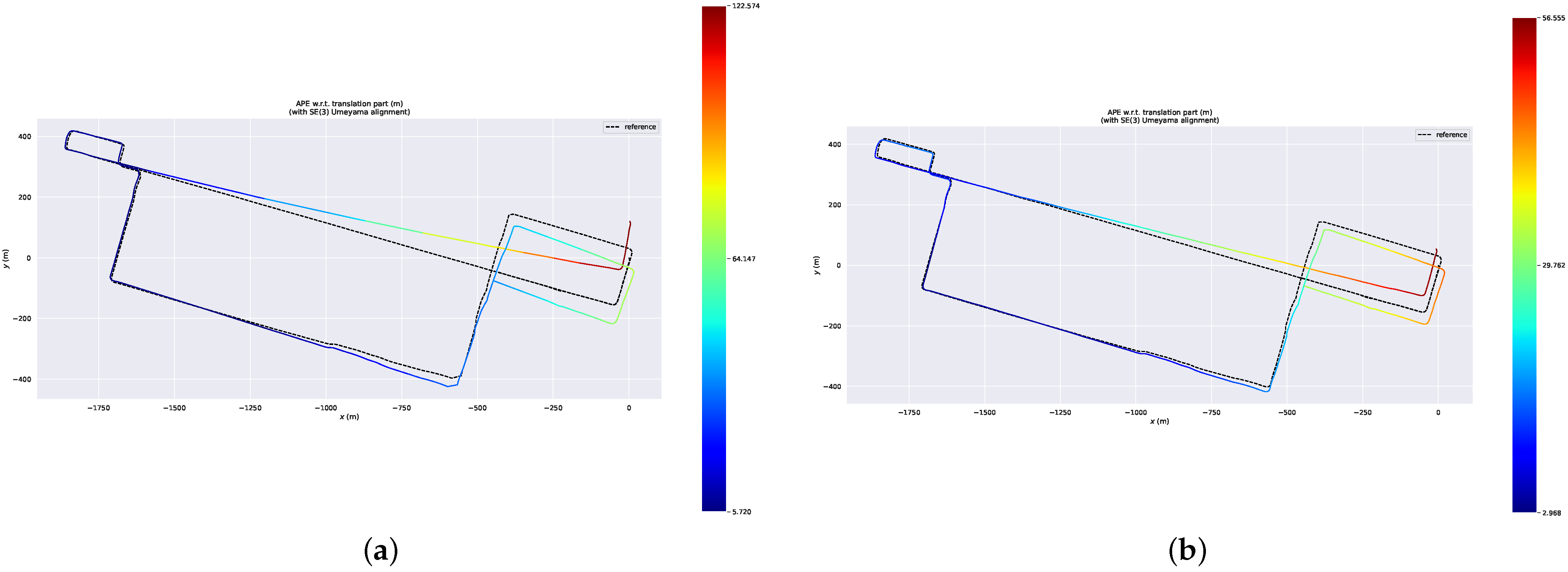 Sensors 23 05188 g011 Sensors 23 05188 g011