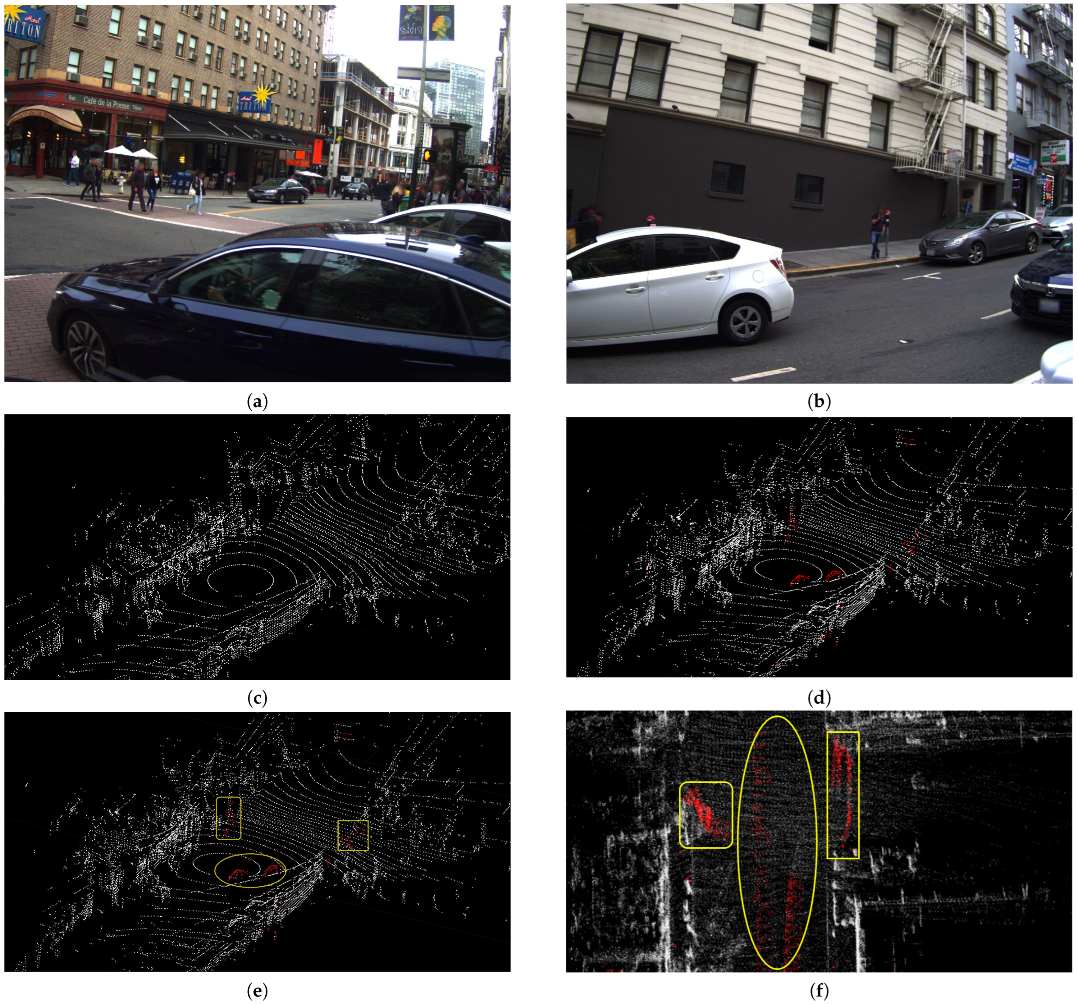 Sensors 23 05188 g012 Sensors 23 05188 g012