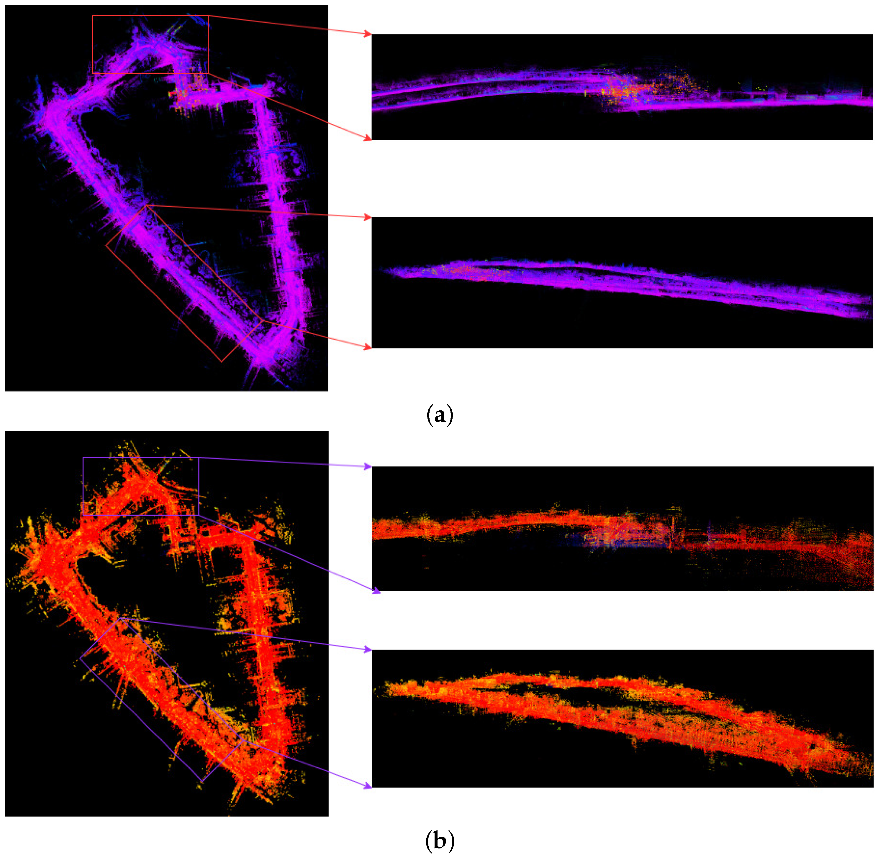 Sensors 23 05188 g014 Sensors 23 05188 g014