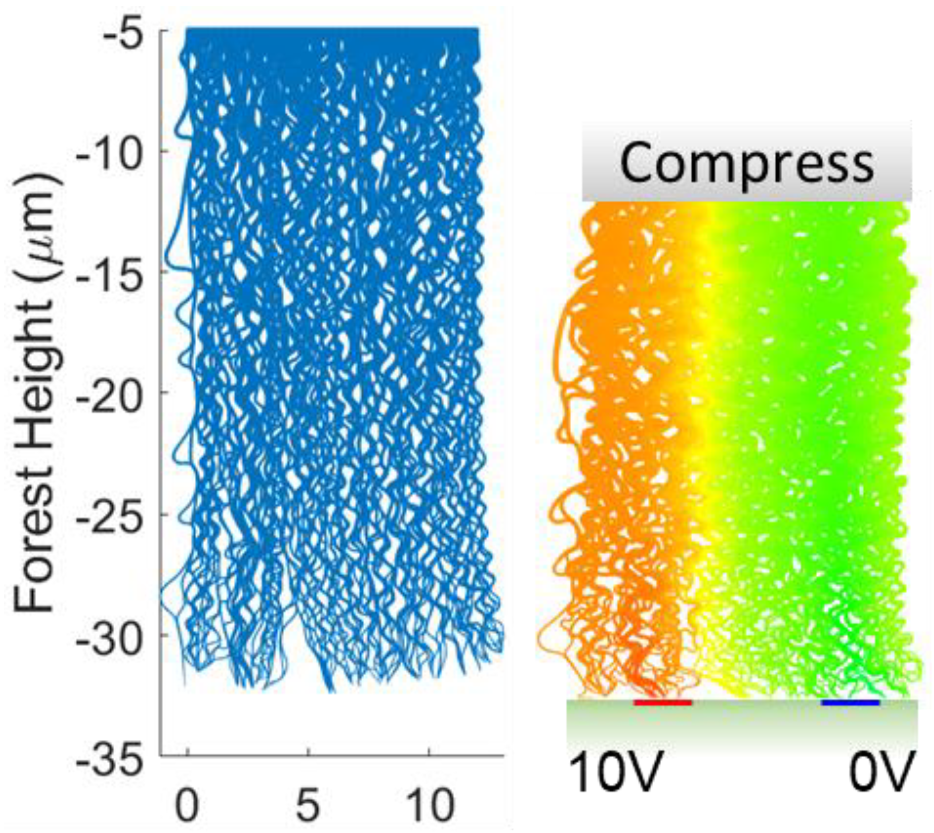 Sensors 23 05190 g008 Sensors 23 05190 g008