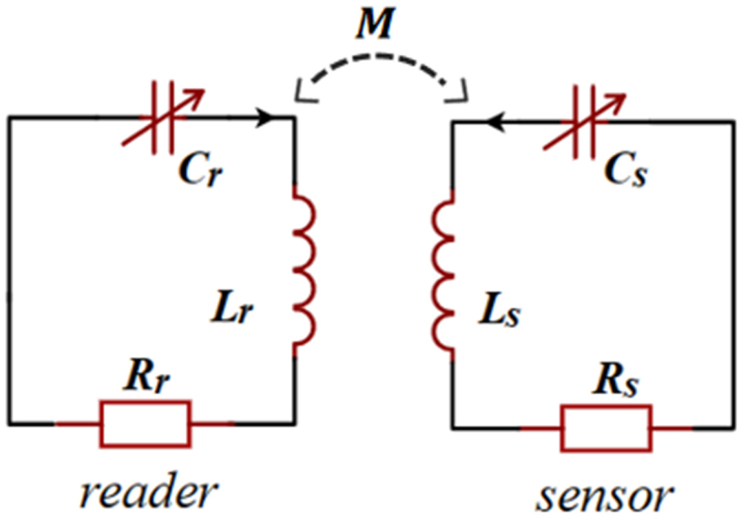 Sensors 23 05191 g002
