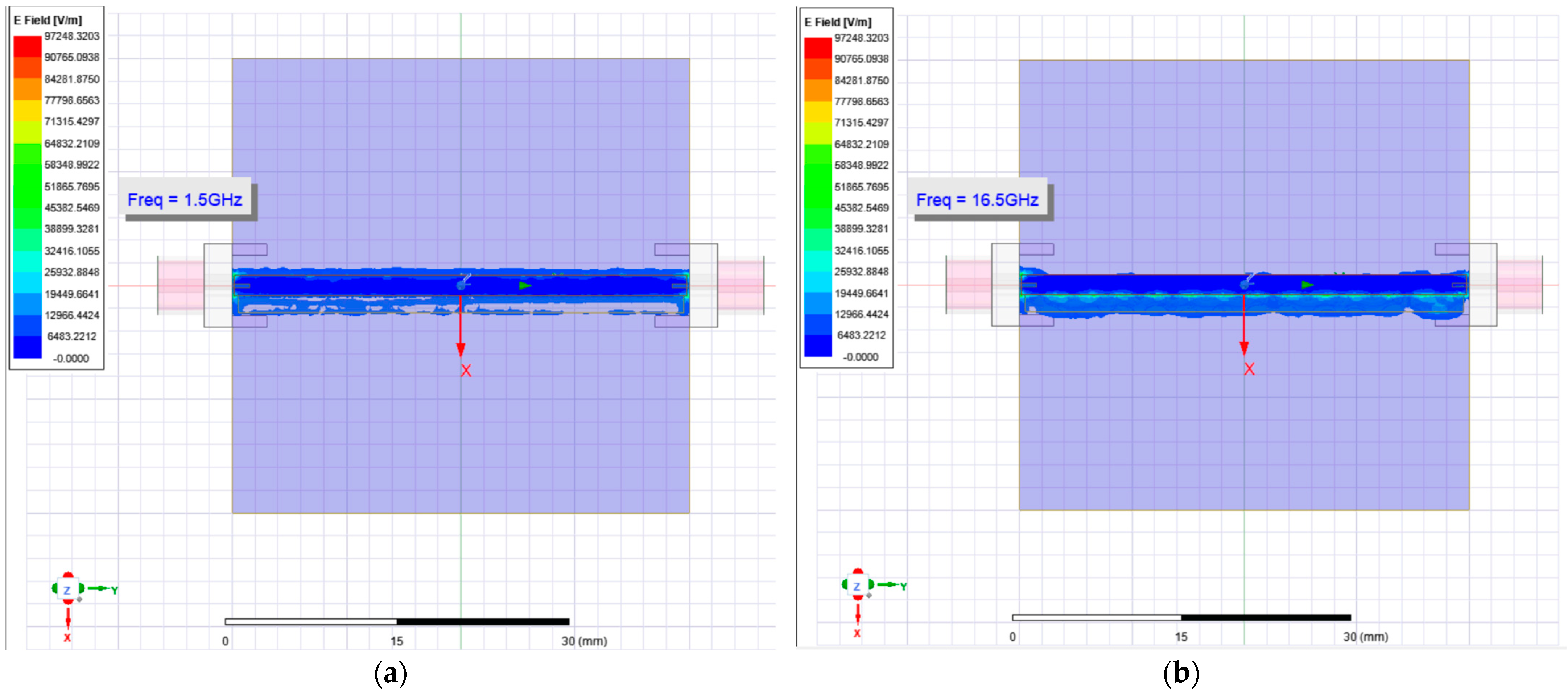 Sensors 23 05193 g004