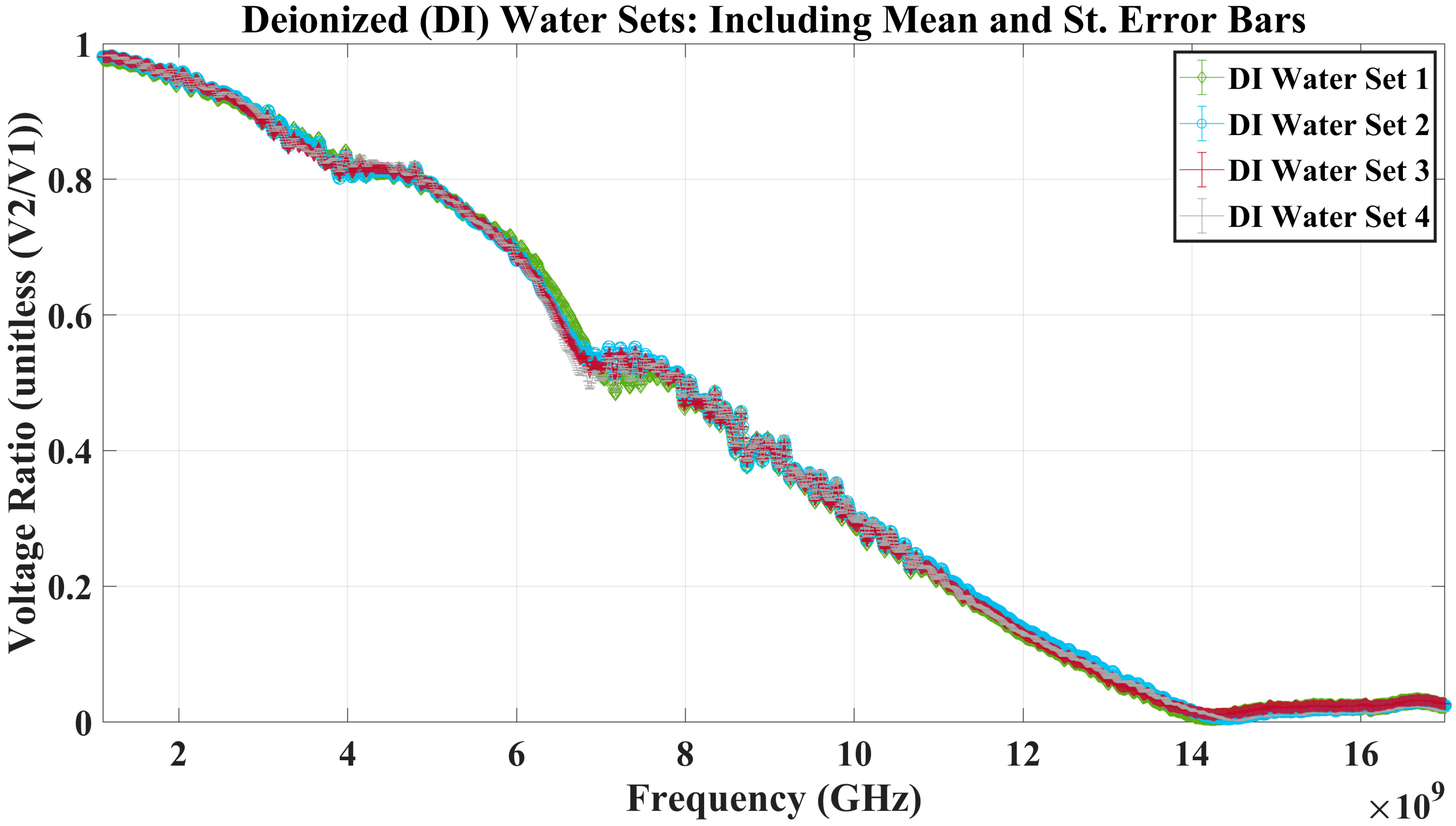 Sensors 23 05193 g008