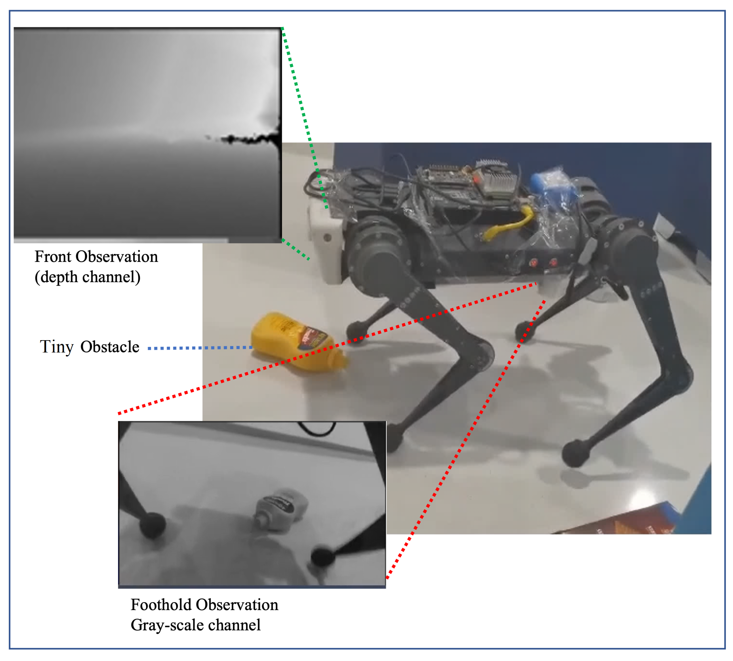 Sensors 23 05194 g004 Sensors 23 05194 g004