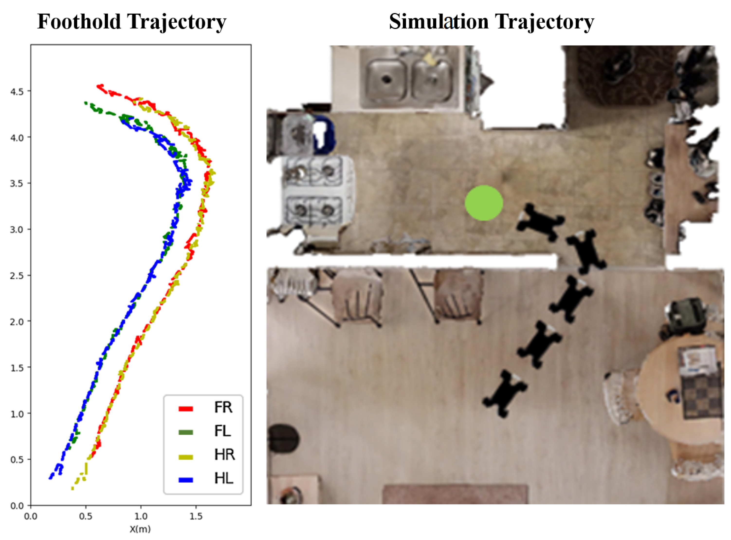 Sensors 23 05194 g005 Sensors 23 05194 g005