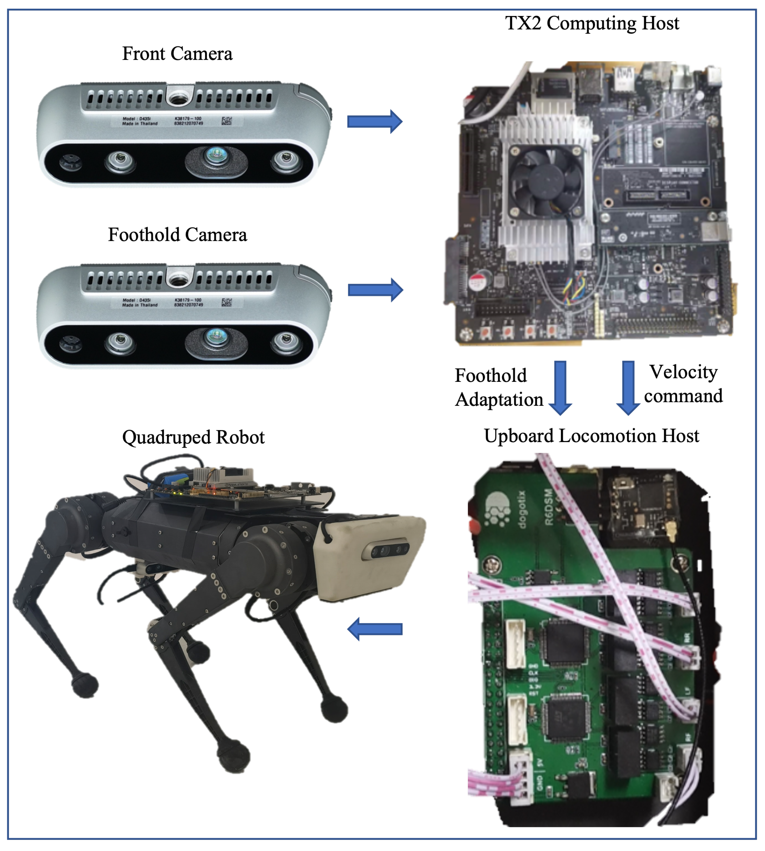 Sensors 23 05194 g006 Sensors 23 05194 g006