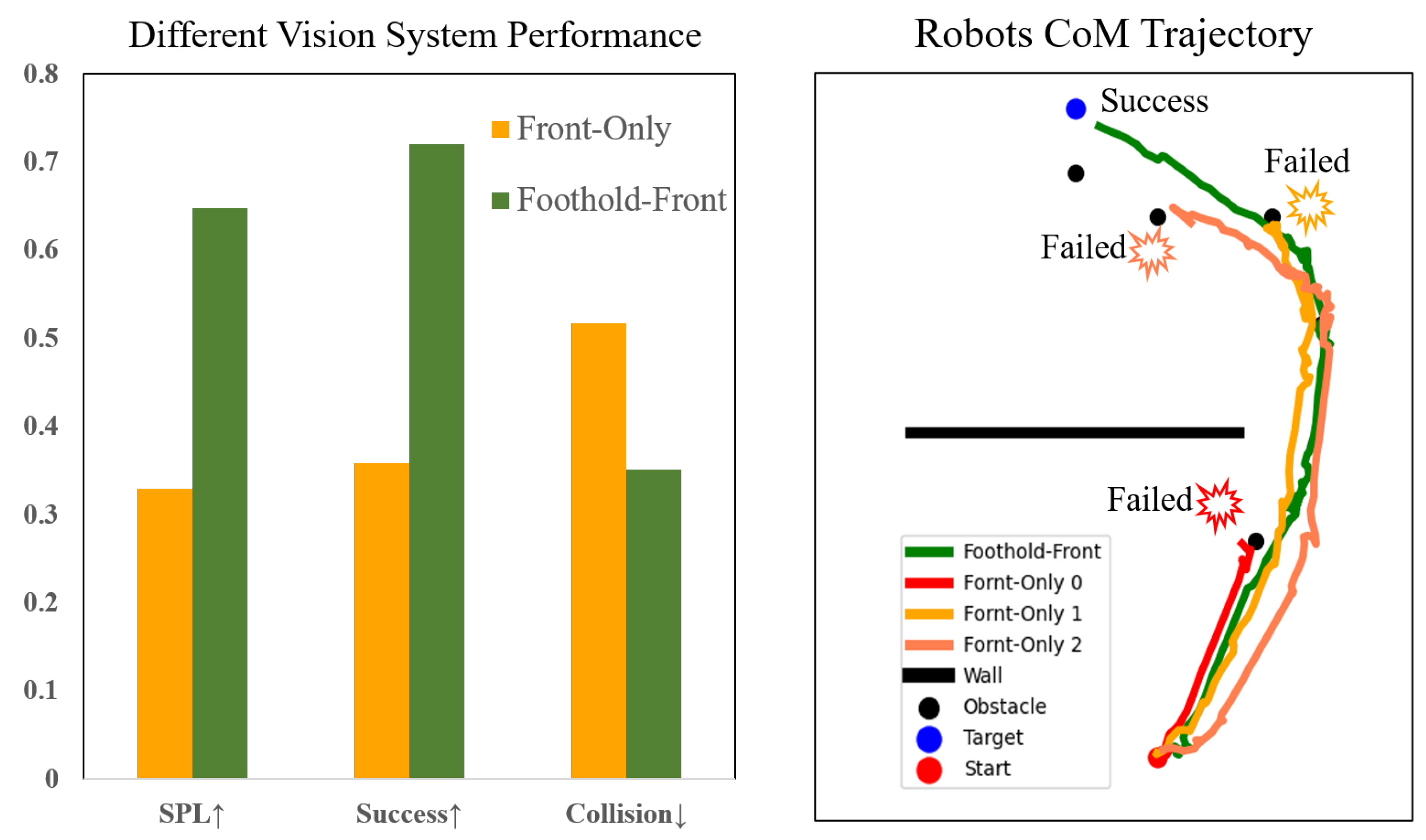 Sensors 23 05194 g007 Sensors 23 05194 g007