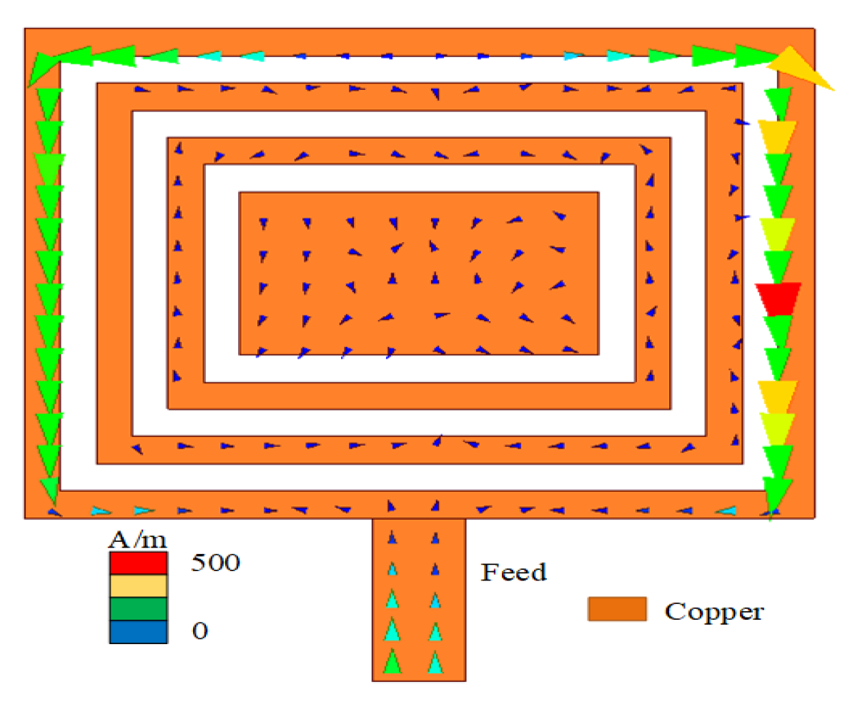 Sensors 23 05195 g006