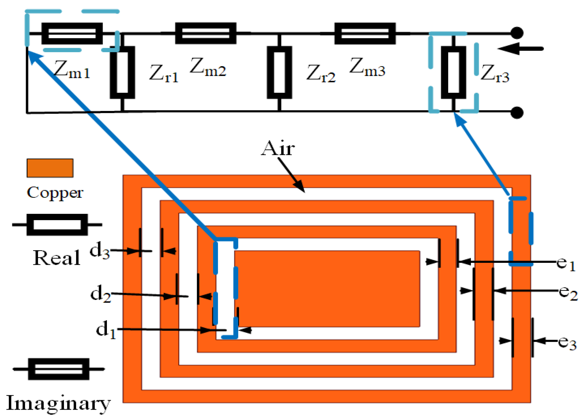 Sensors 23 05195 g008