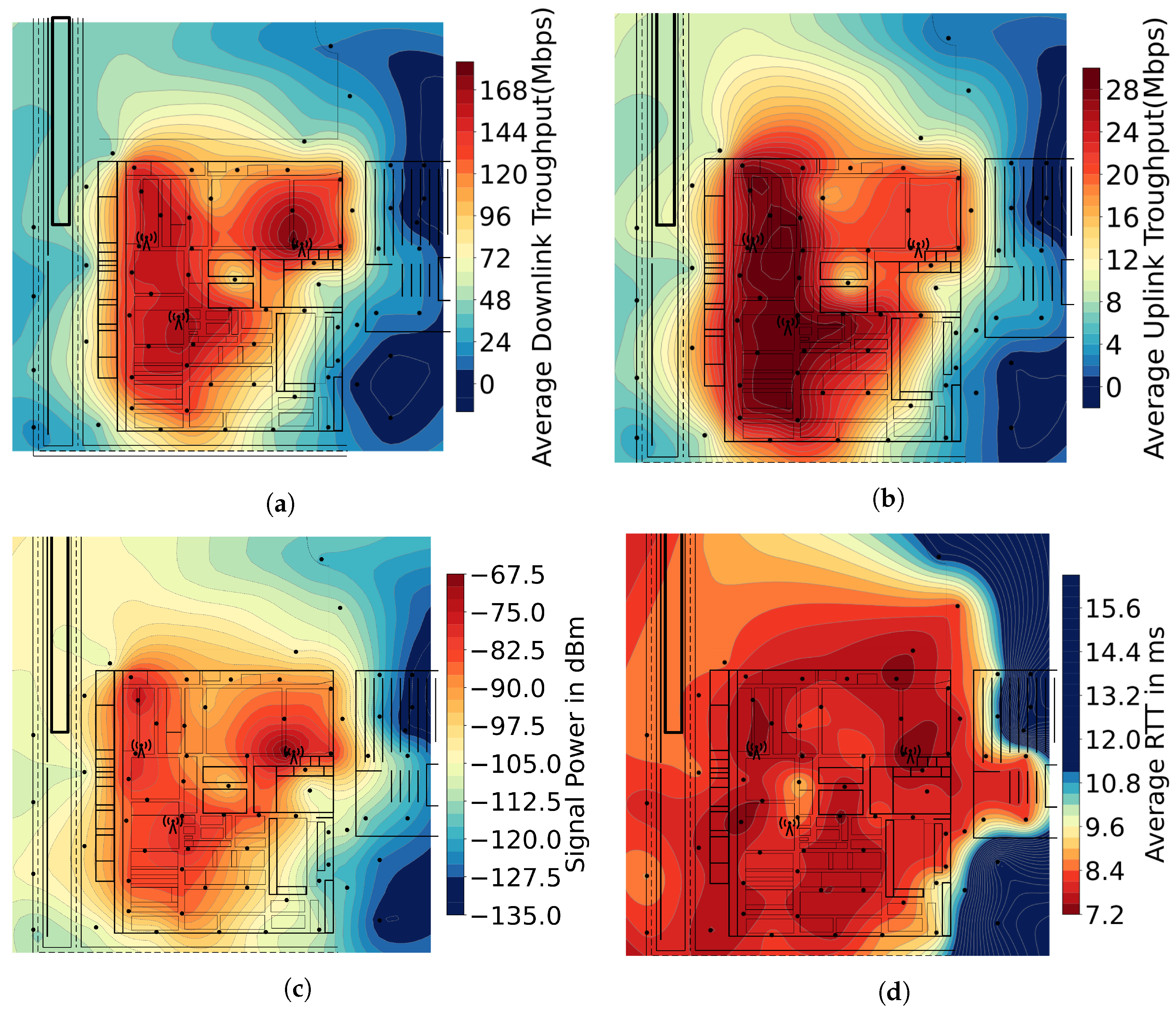 Sensors 23 05199 g010 Sensors 23 05199 g010