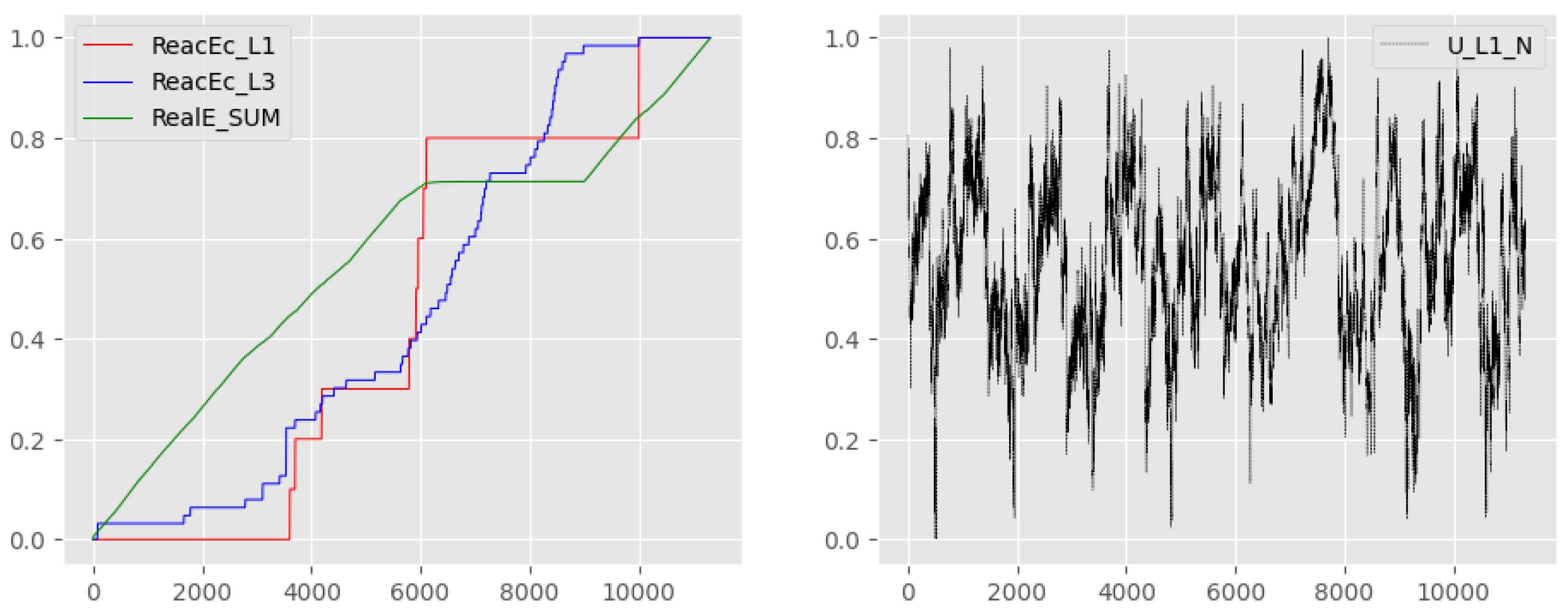 Sensors 23 05199 g014 Sensors 23 05199 g014