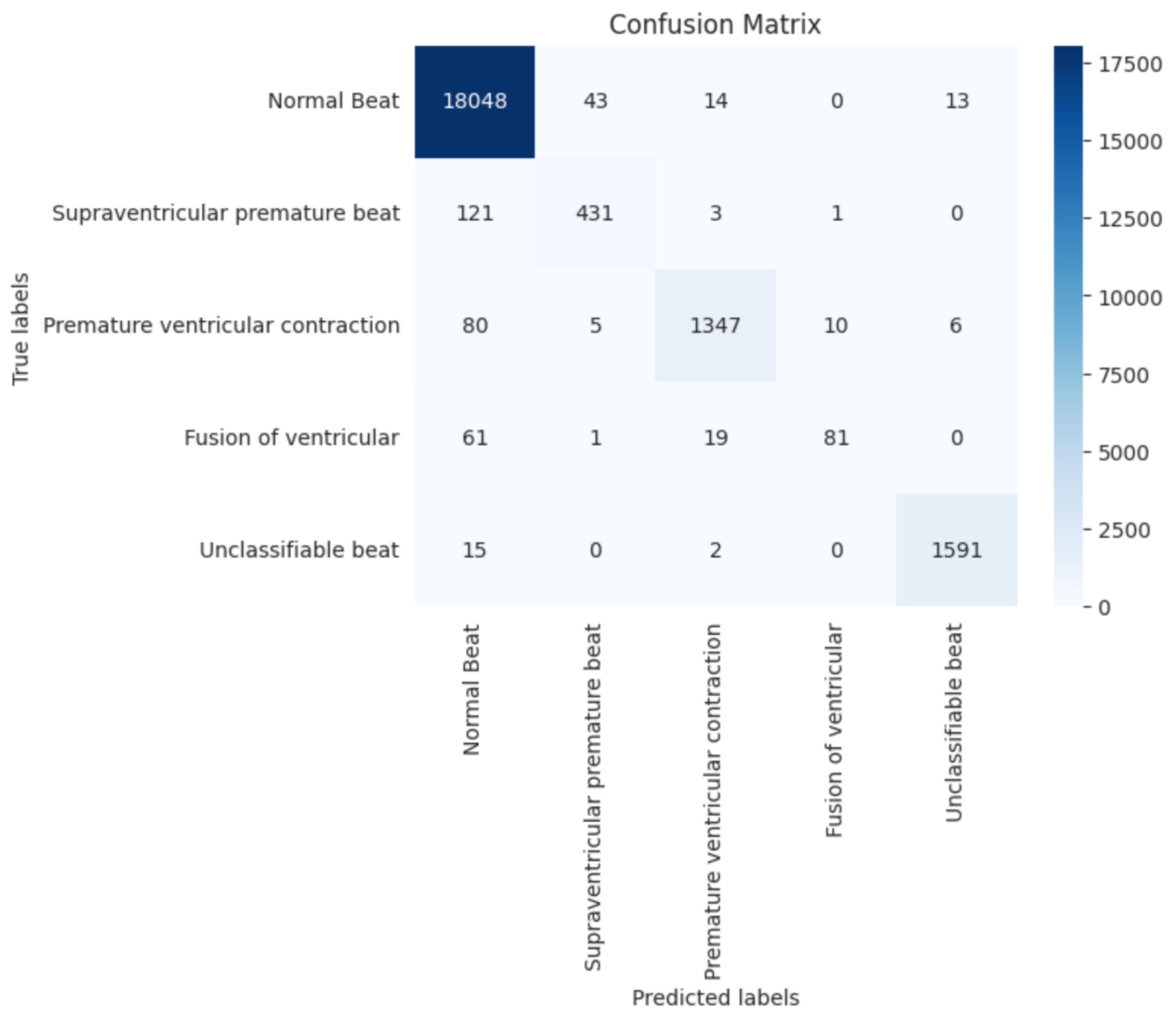 Sensors 23 05204 g003 Sensors 23 05204 g003