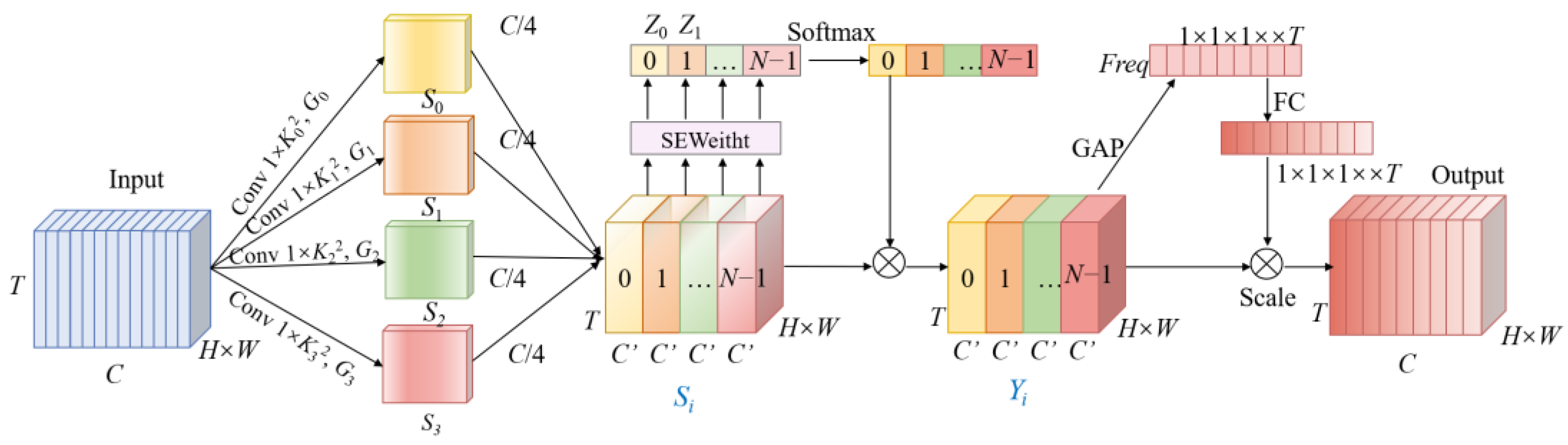 Sensors 23 05205 g002