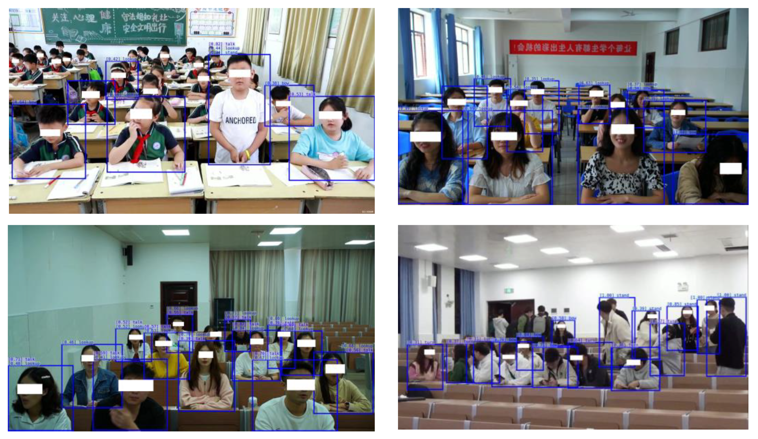 Sensors 23 05205 g009