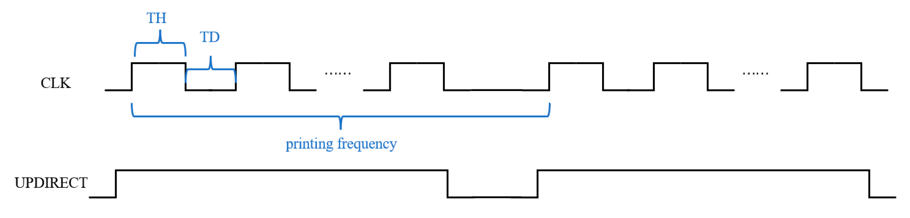 Sensors 23 05207 g008 Sensors 23 05207 g008