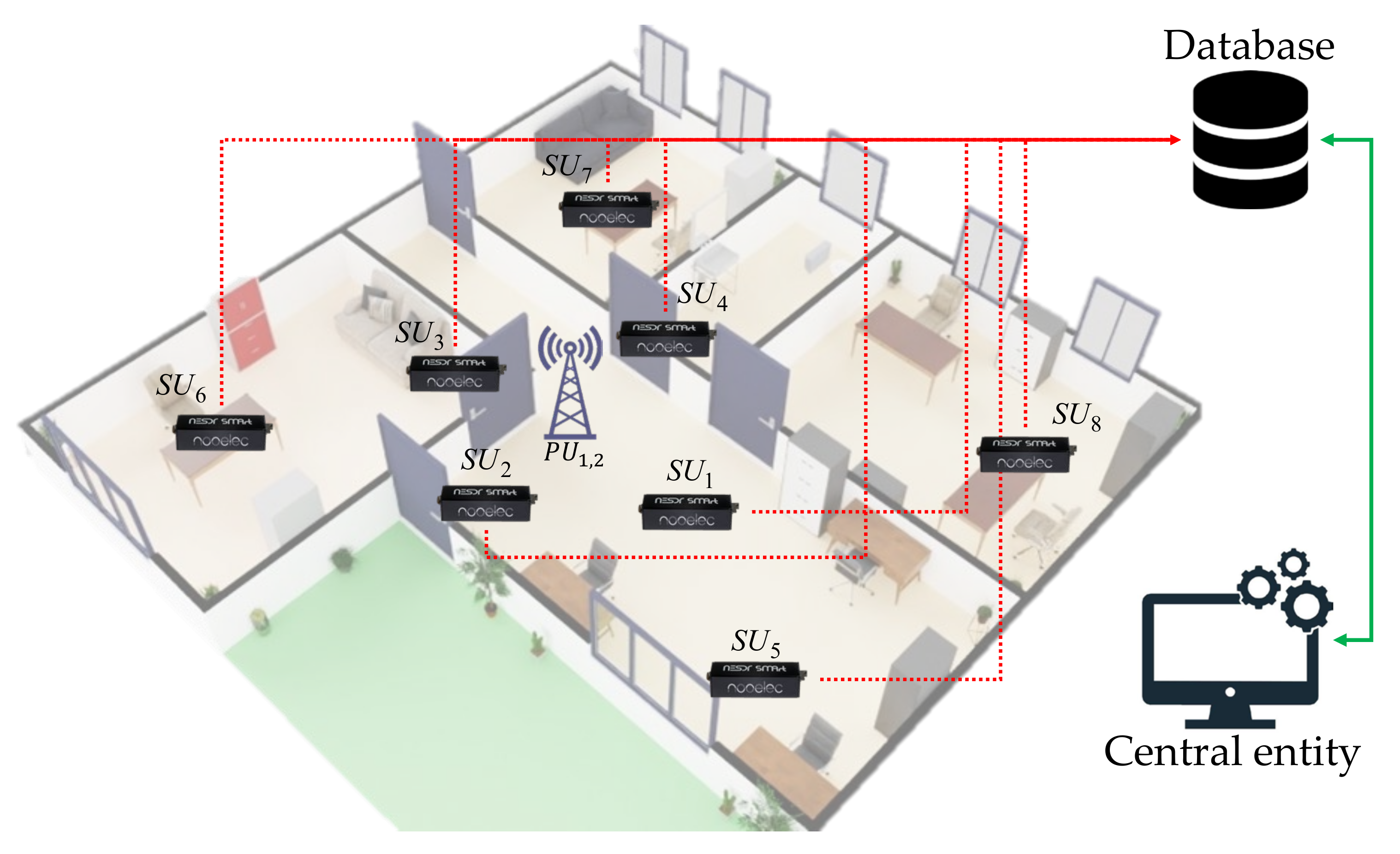 Sensors 23 05209 g011