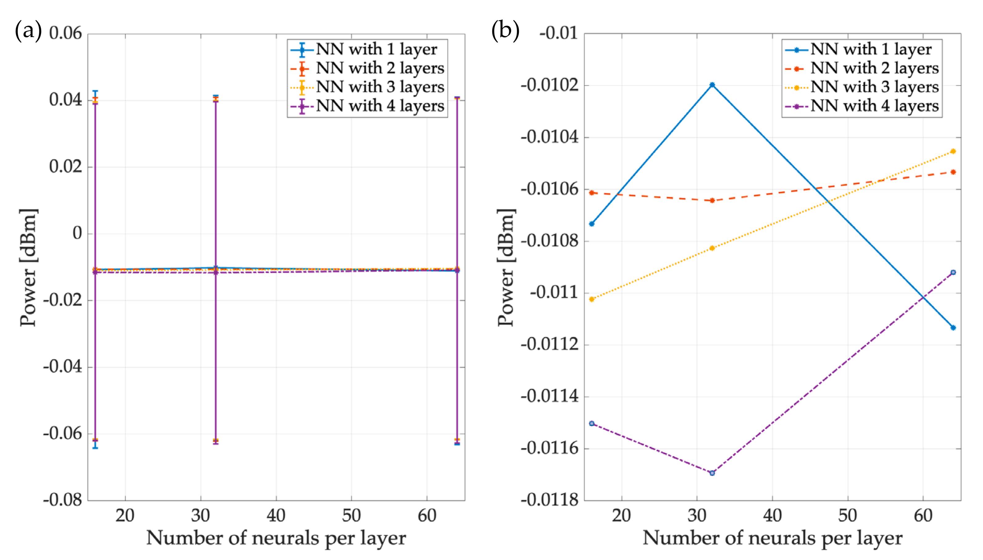 Sensors 23 05209 g018