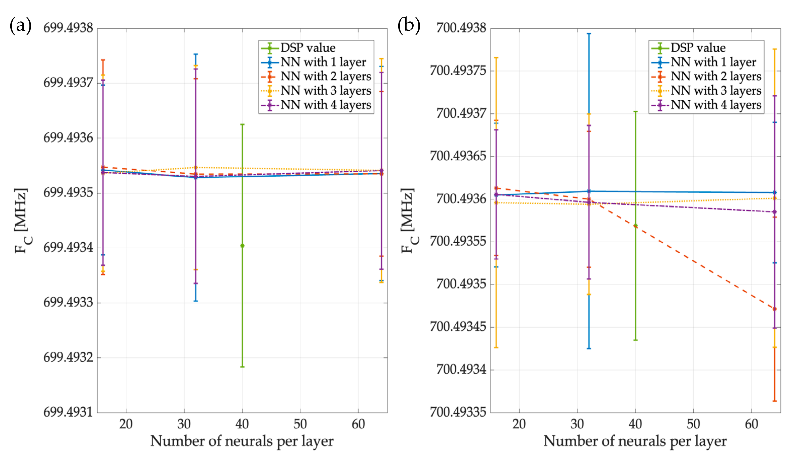 Sensors 23 05209 g019