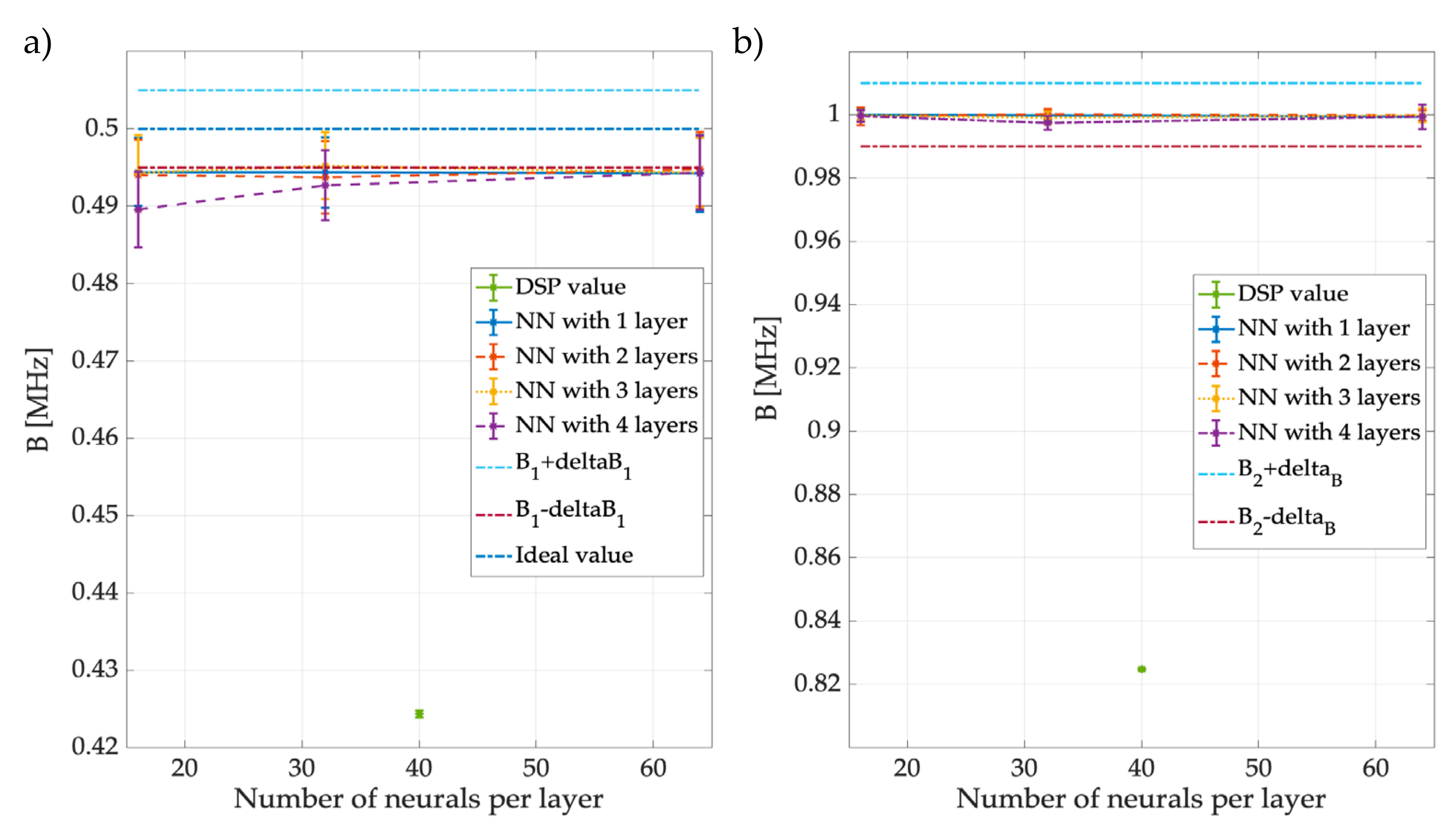 Sensors 23 05209 g020