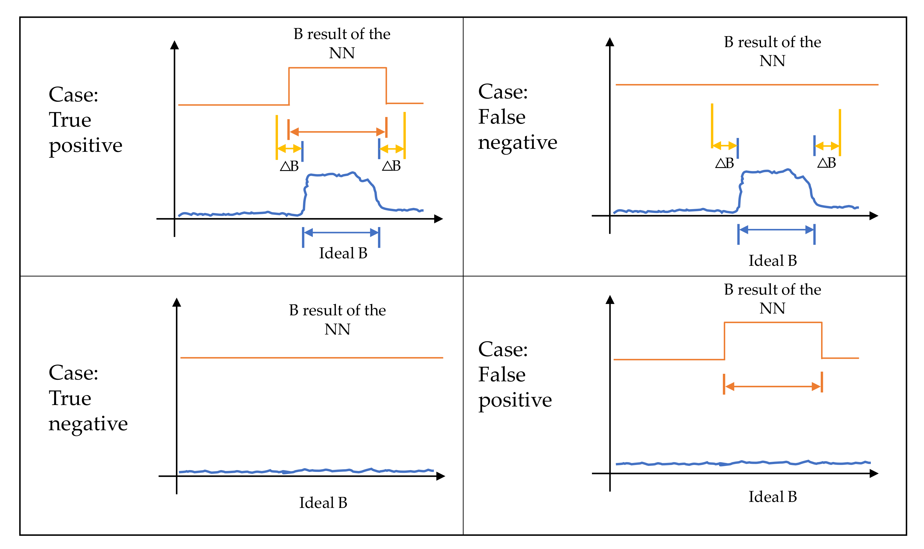 Sensors 23 05209 g023