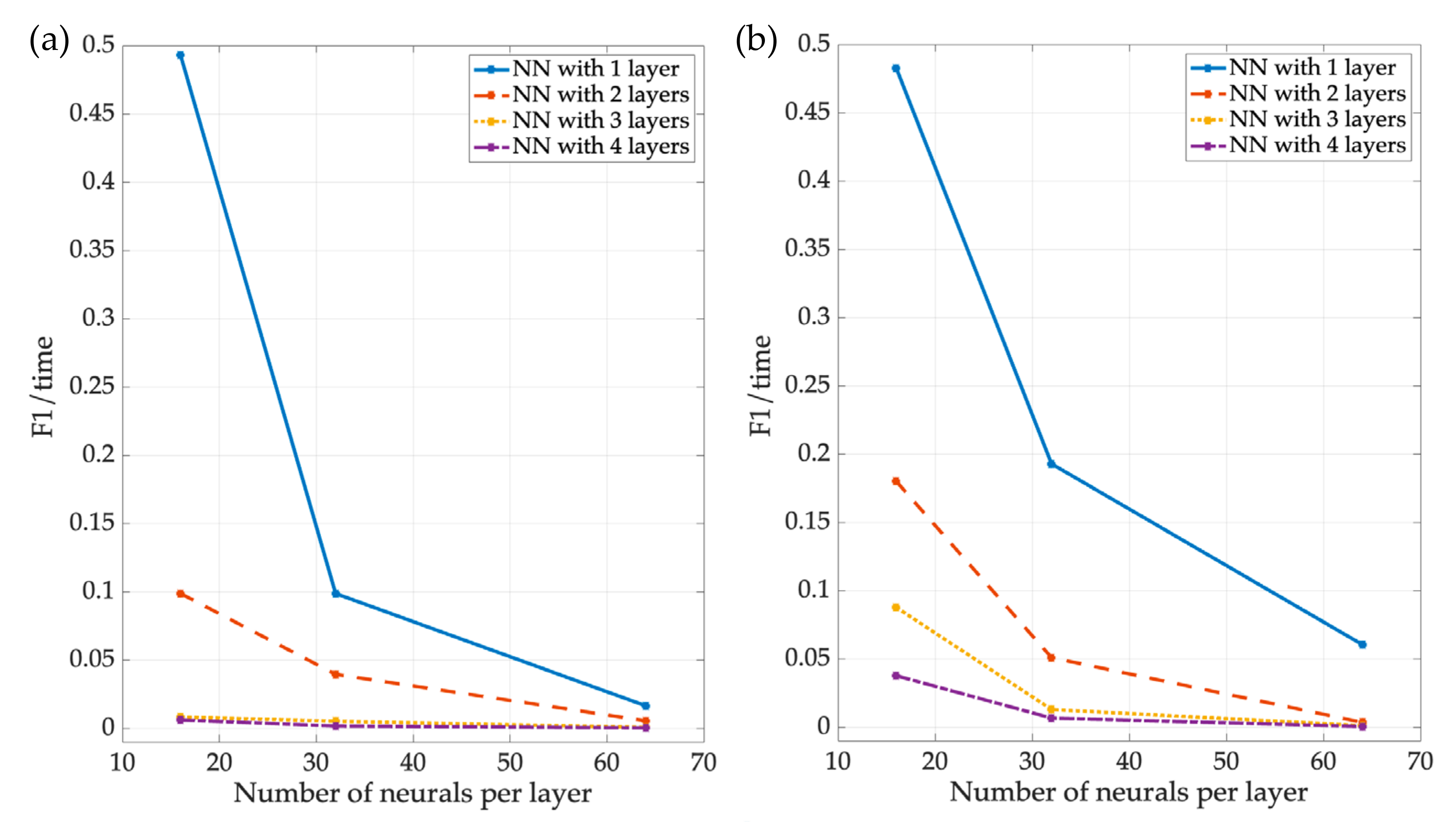 Sensors 23 05209 g025