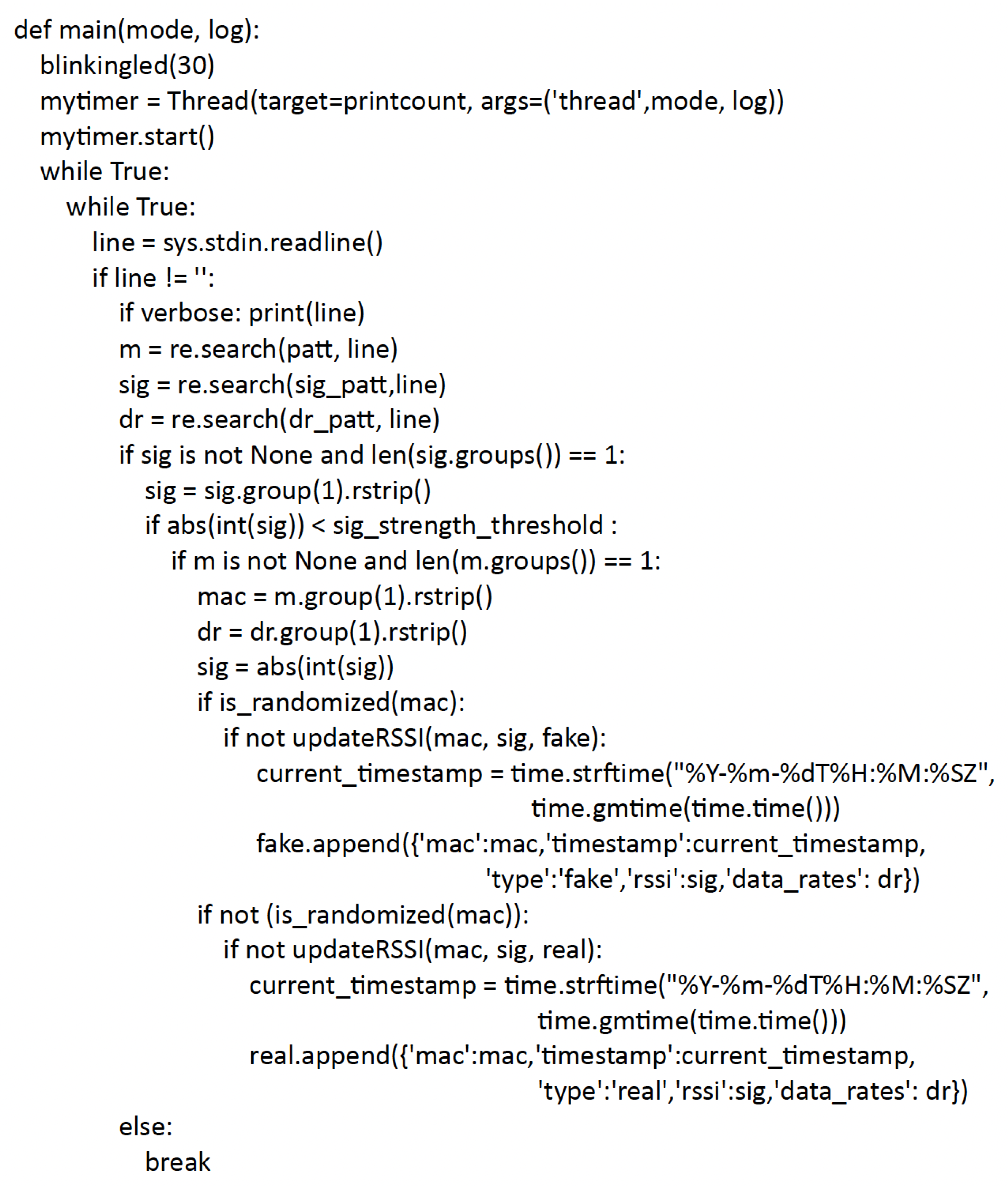 Sensors 23 05210 g007