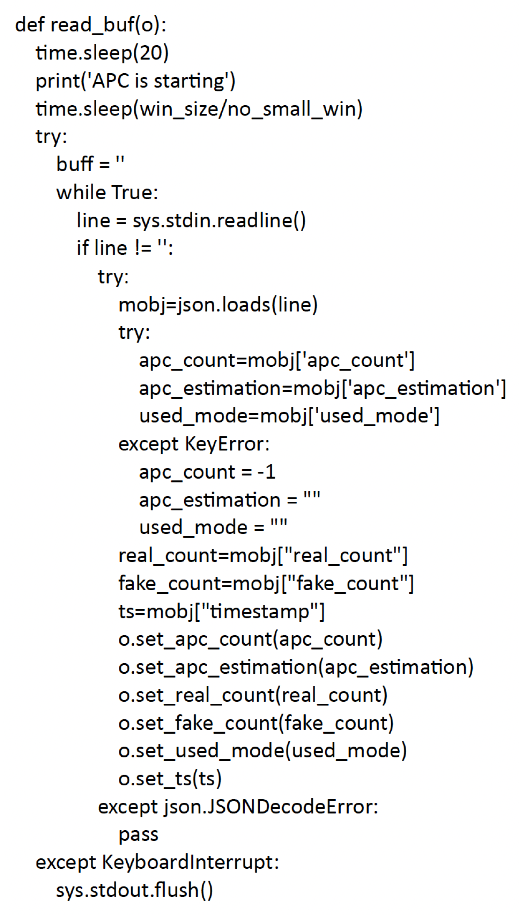 Sensors 23 05210 g010