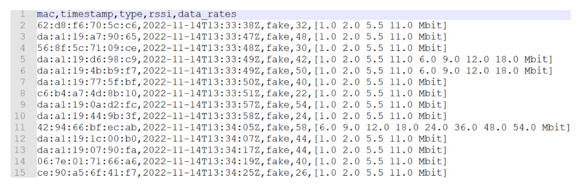 Sensors 23 05210 g014