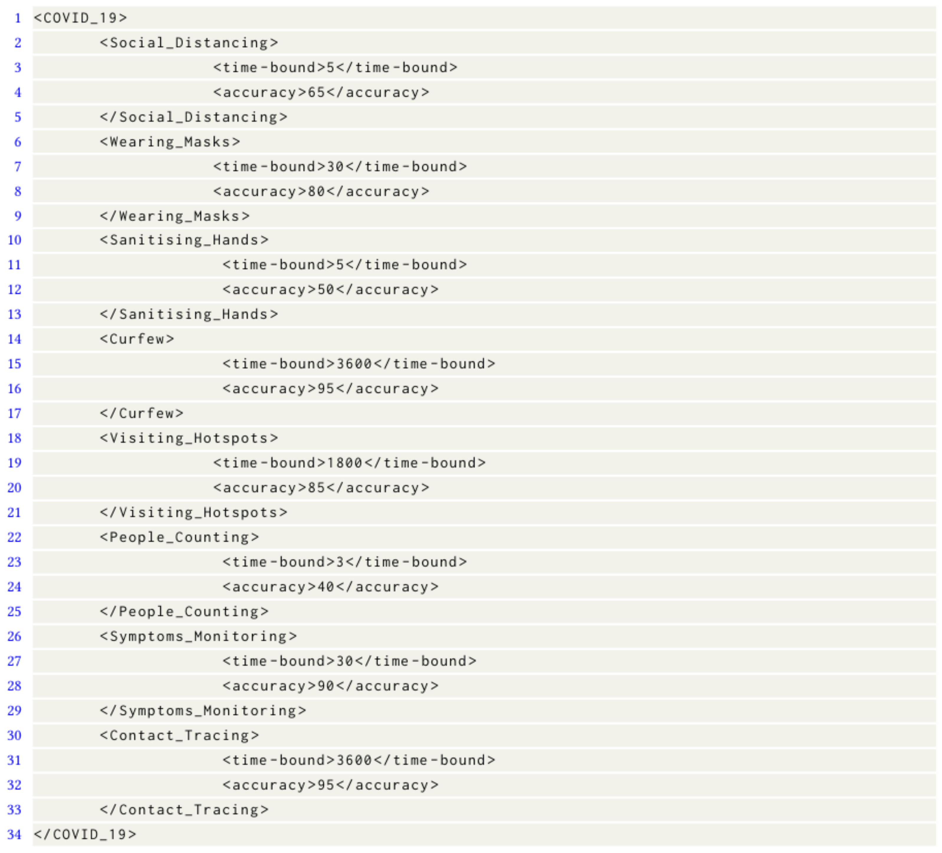 Sensors 23 05211 g006