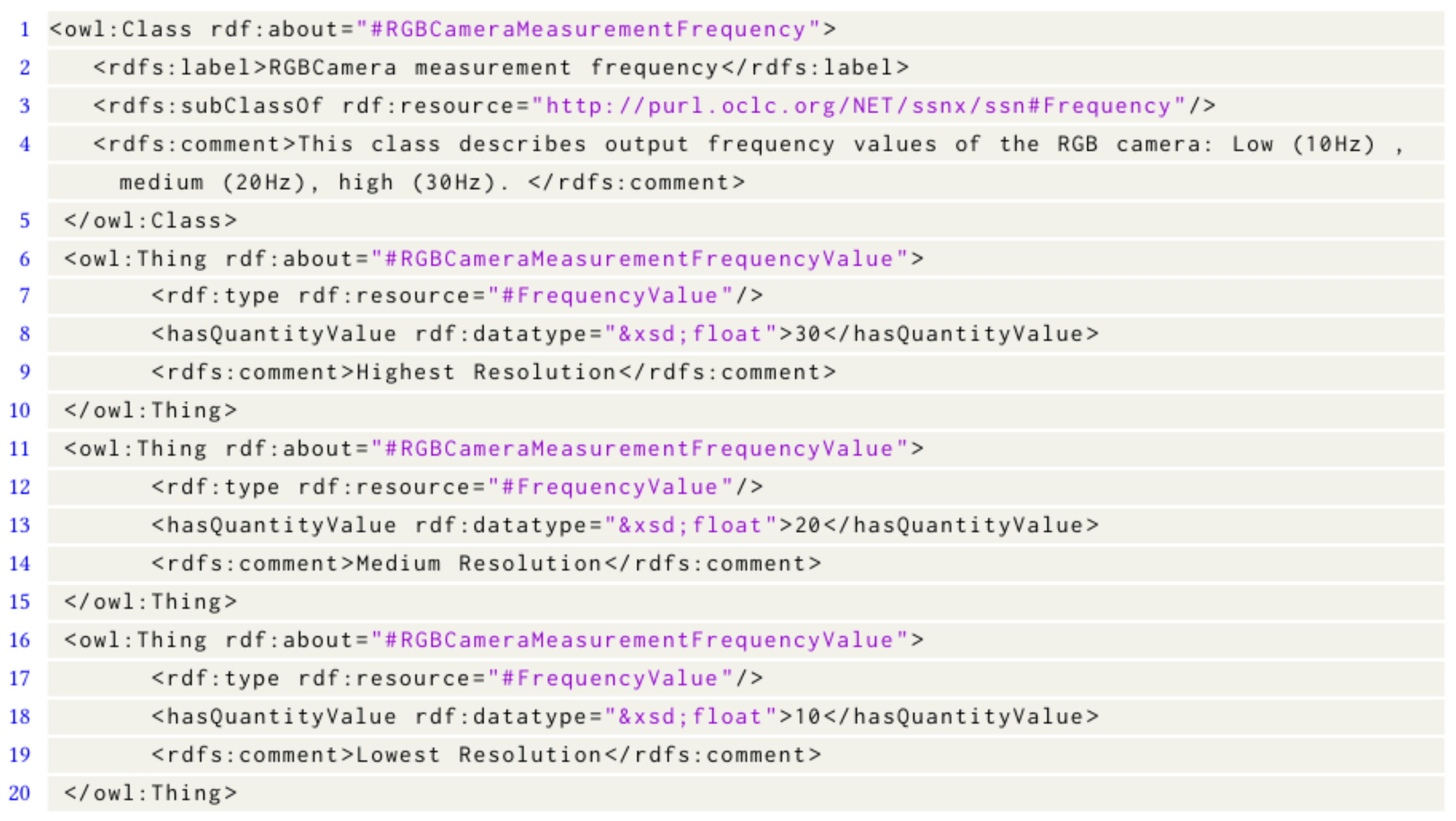 Sensors 23 05211 g007