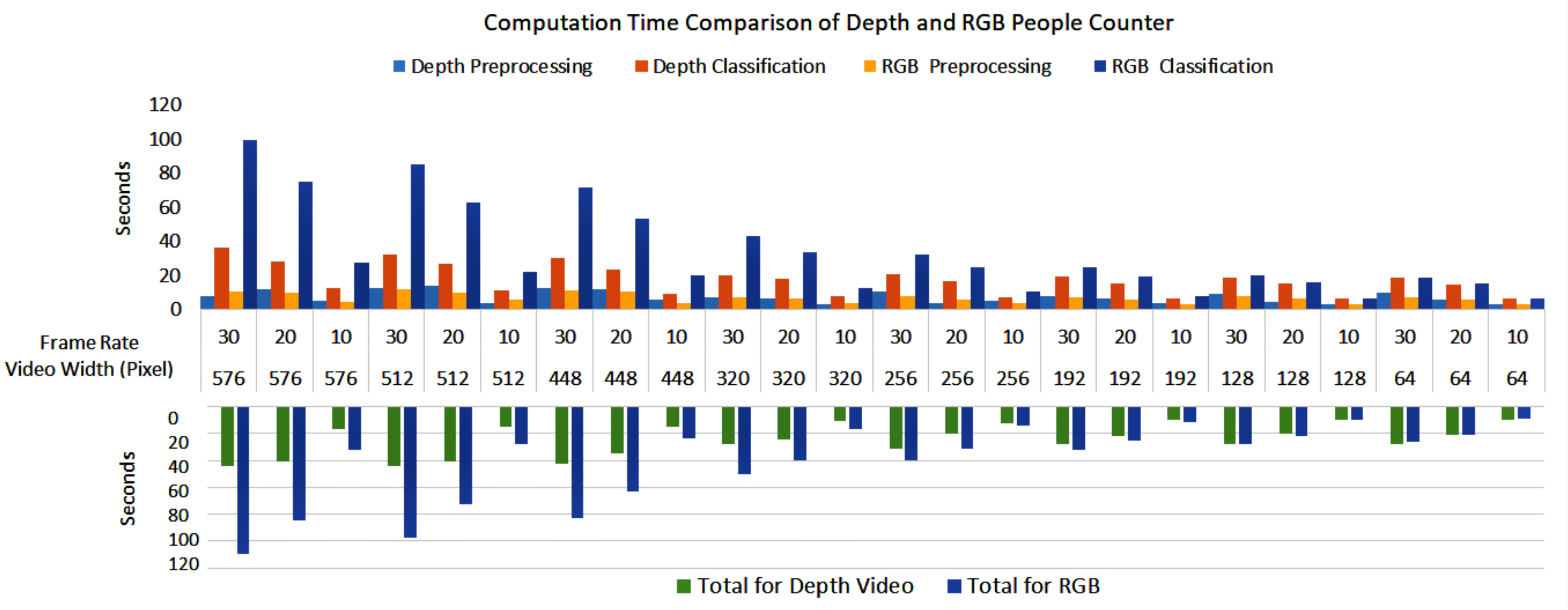 Sensors 23 05211 g016