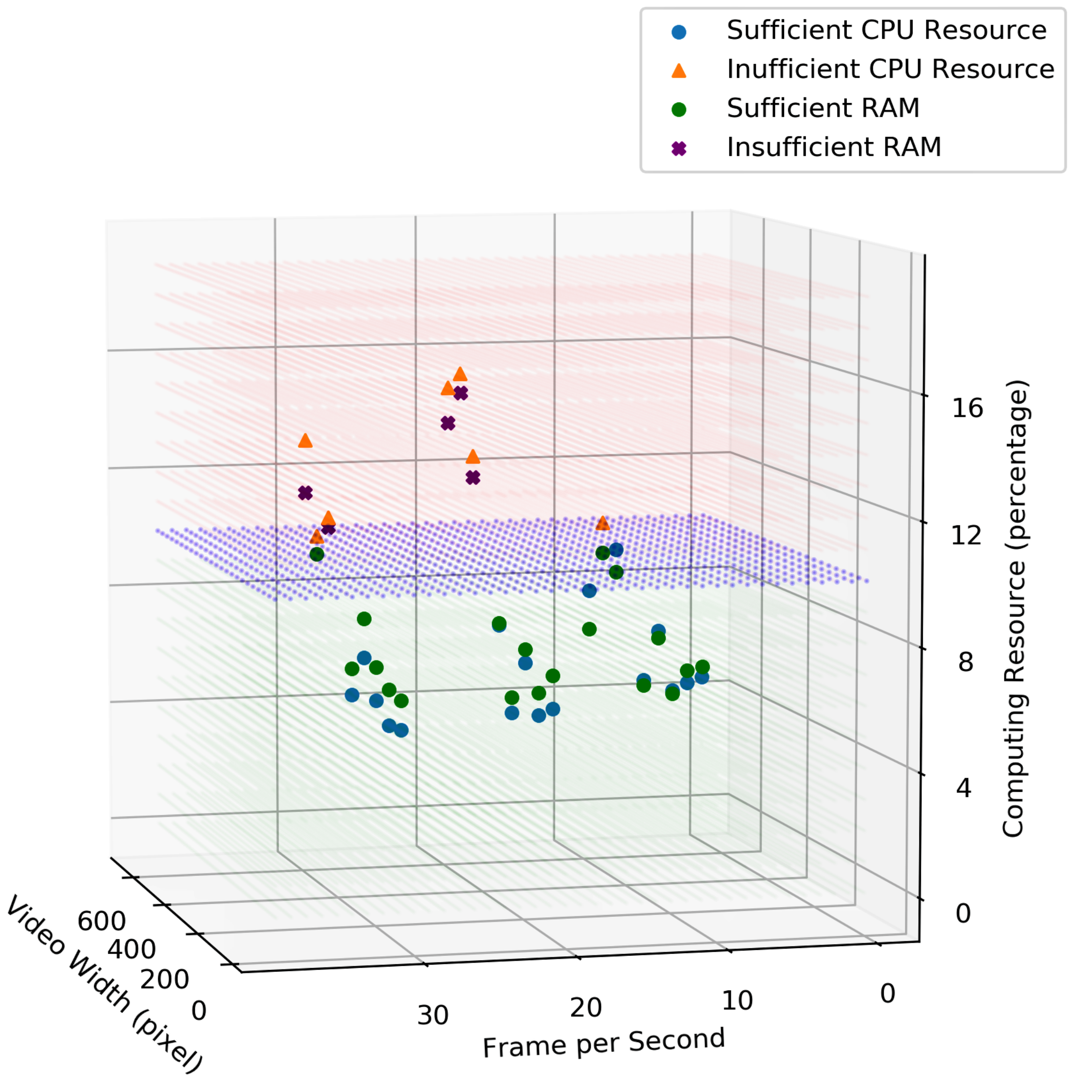Sensors 23 05211 g018