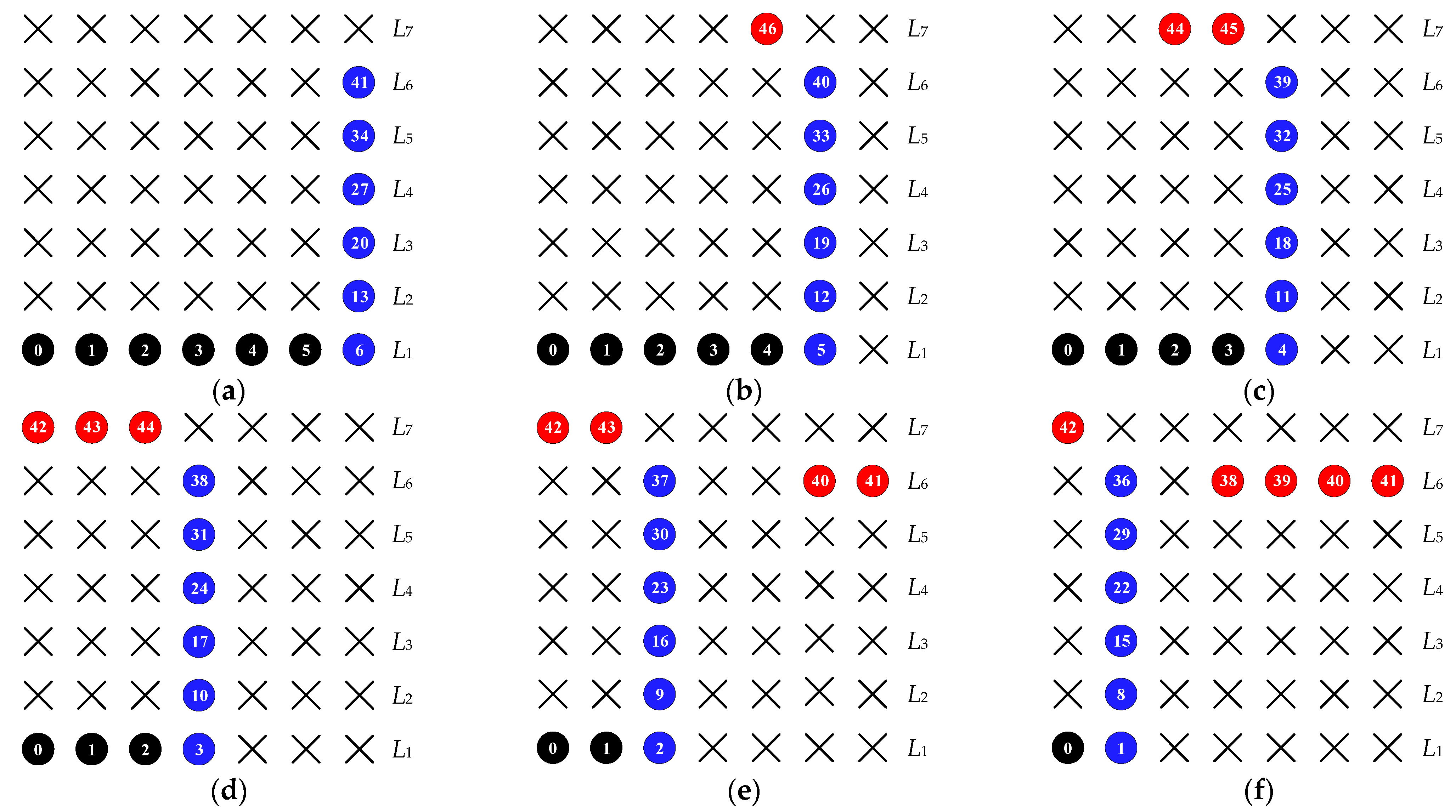 Sensors 23 05214 g002 Sensors 23 05214 g002