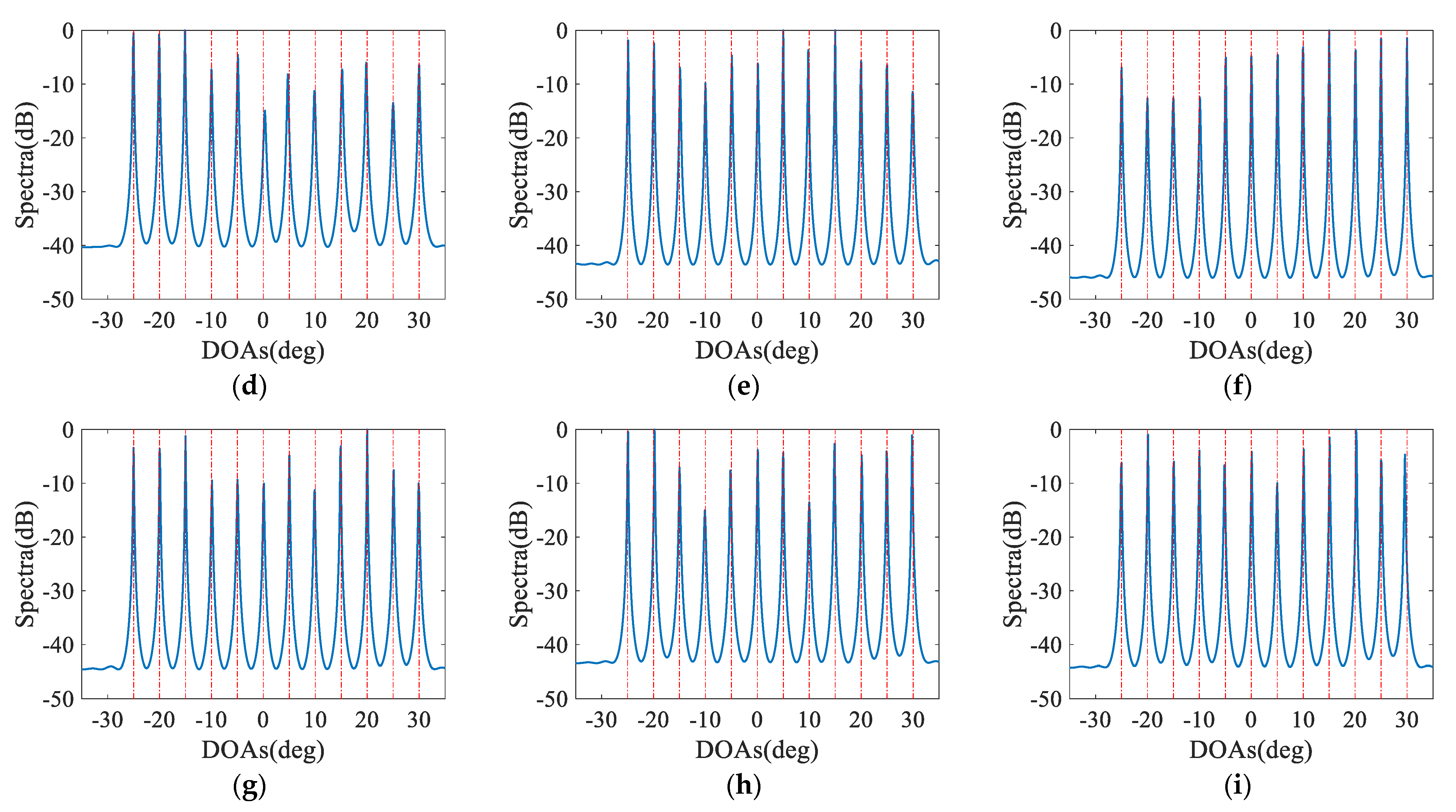 Sensors 23 05214 g004b Sensors 23 05214 g004b