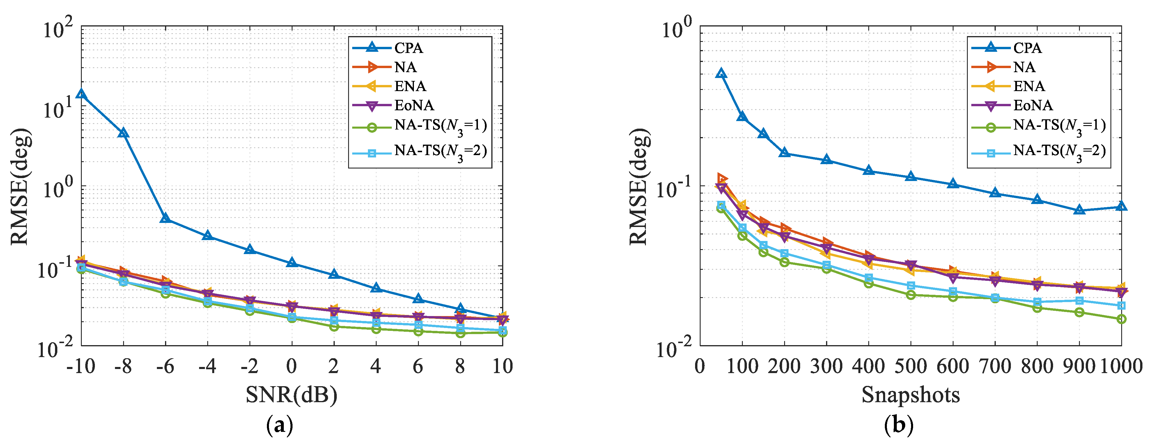 Sensors 23 05214 g006 Sensors 23 05214 g006