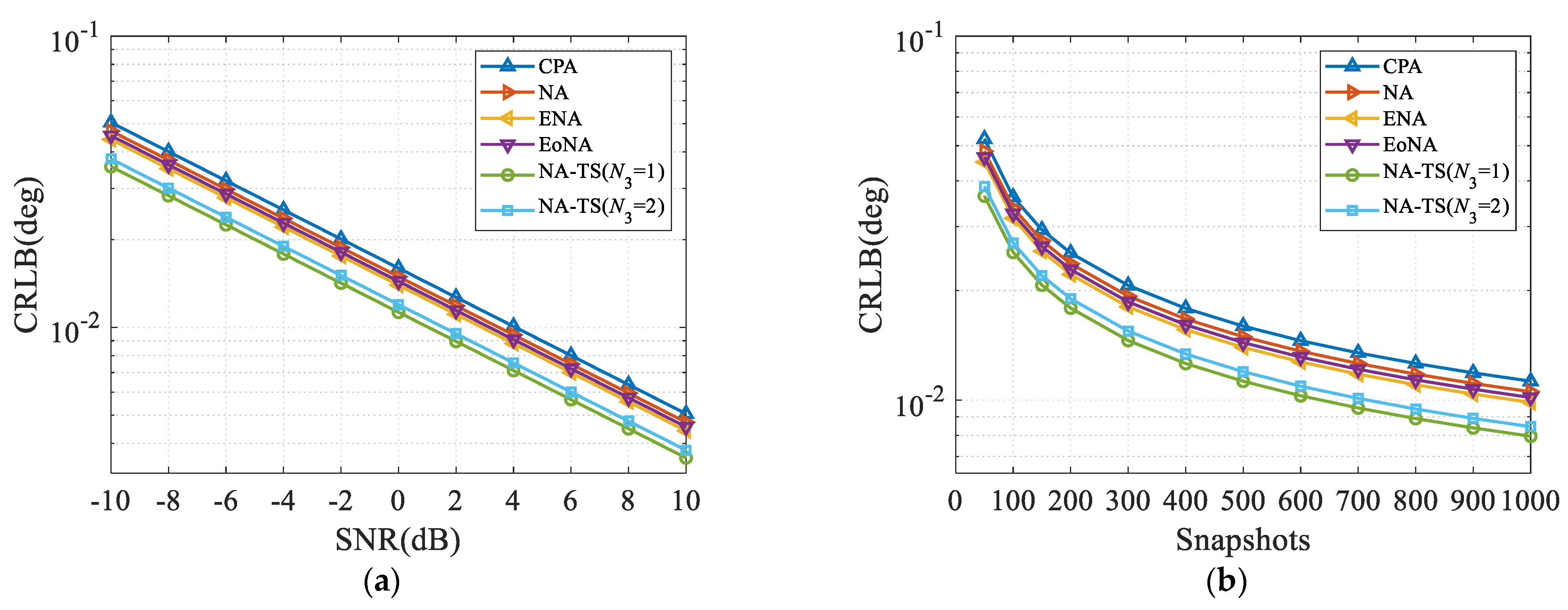 Sensors 23 05214 g007 Sensors 23 05214 g007