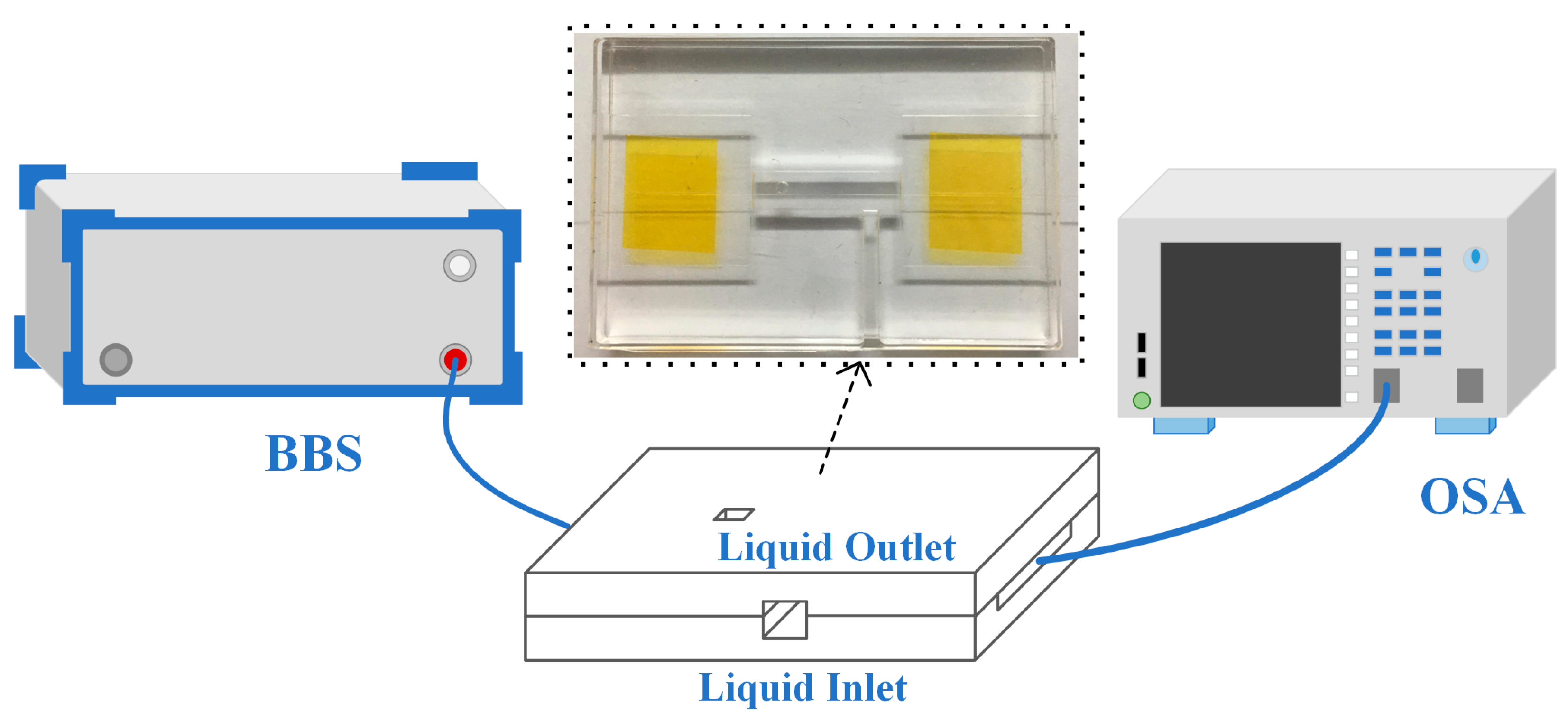 Sensors 23 05218 g006 Sensors 23 05218 g006