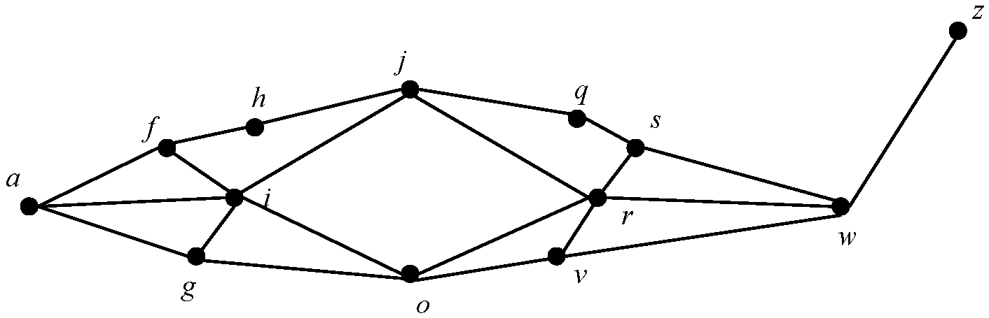 Sensors 23 05219 g003 550