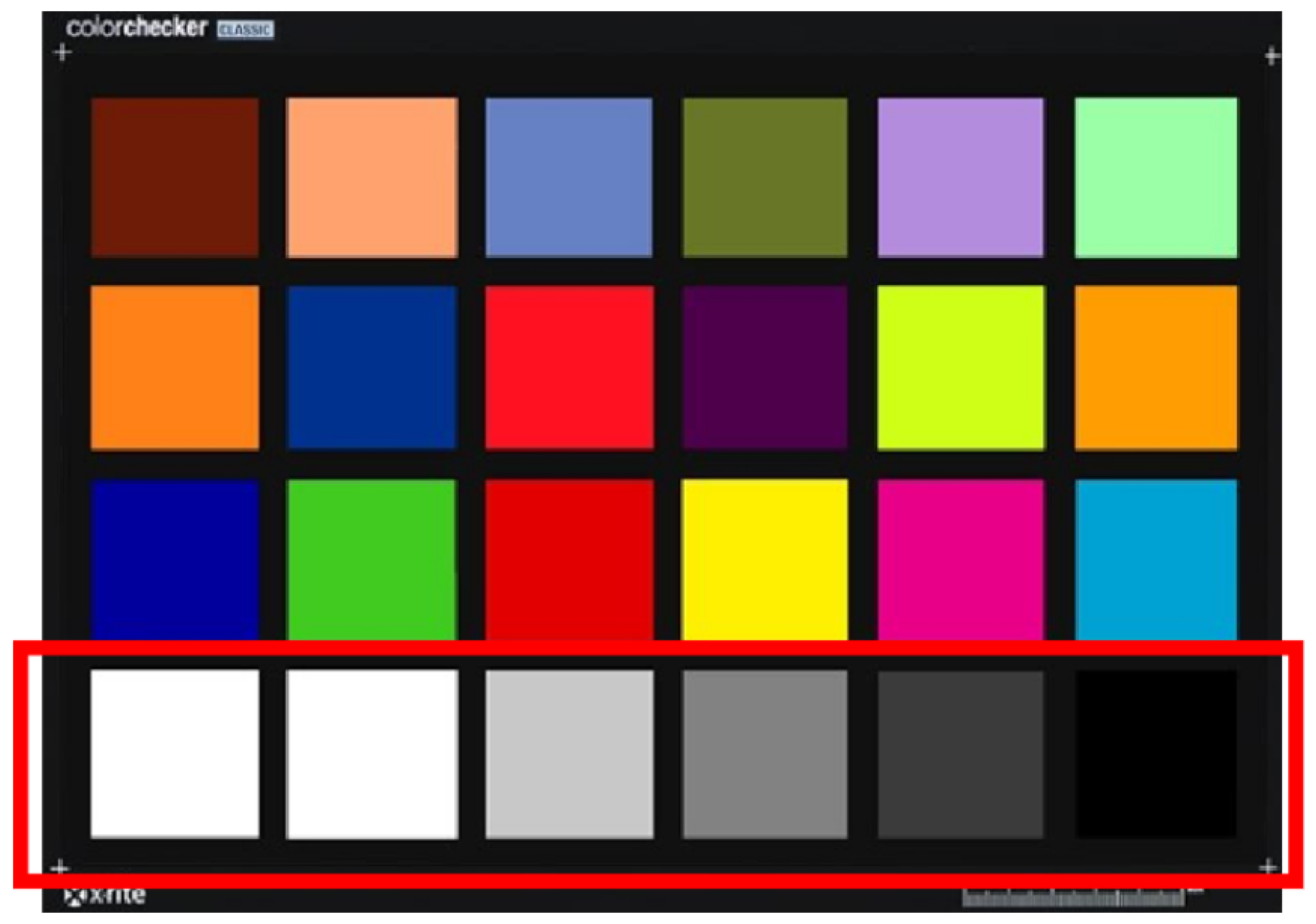 Sensors 23 05225 g013