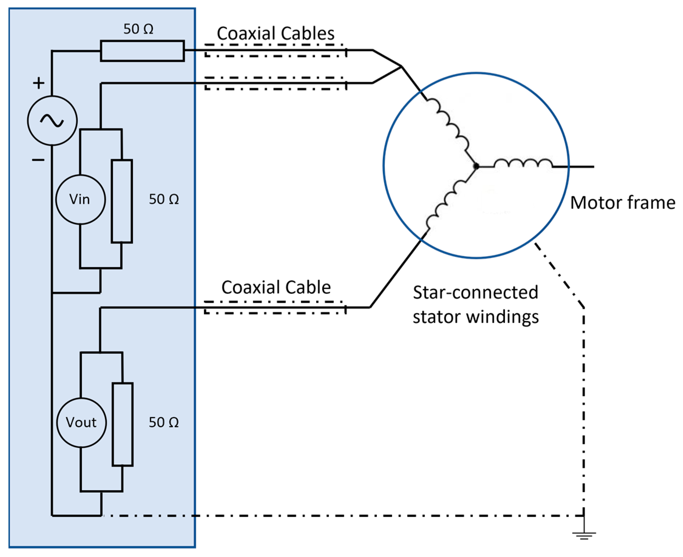 Sensors 23 05226 g001 Sensors 23 05226 g001