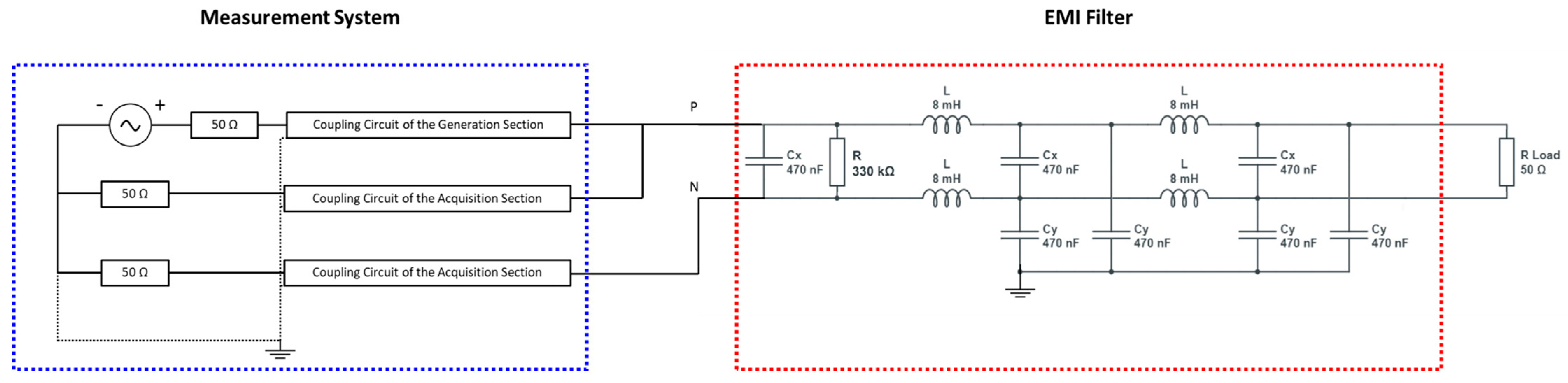 Sensors 23 05226 g016 Sensors 23 05226 g016