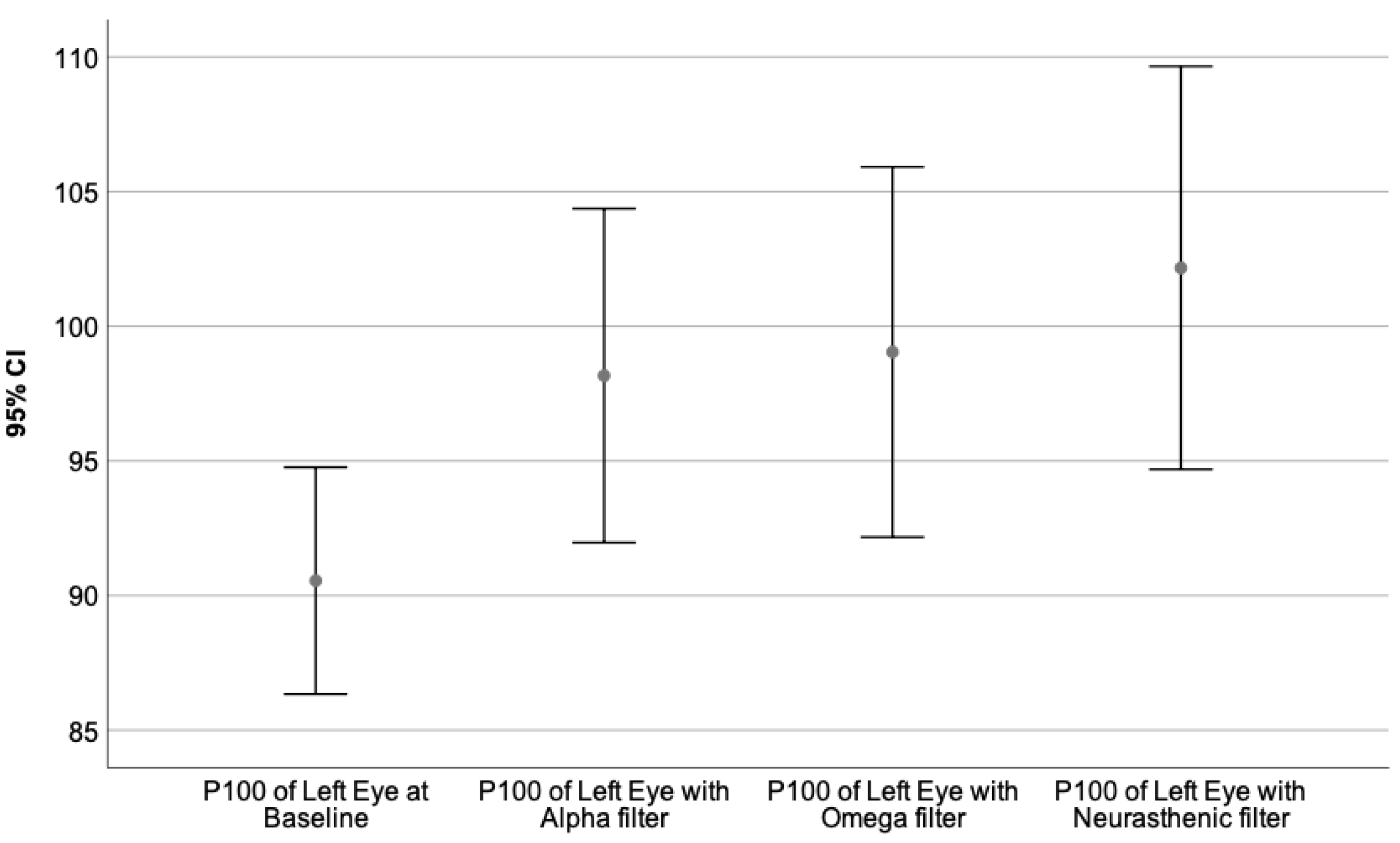 Sensors 23 05227 g004